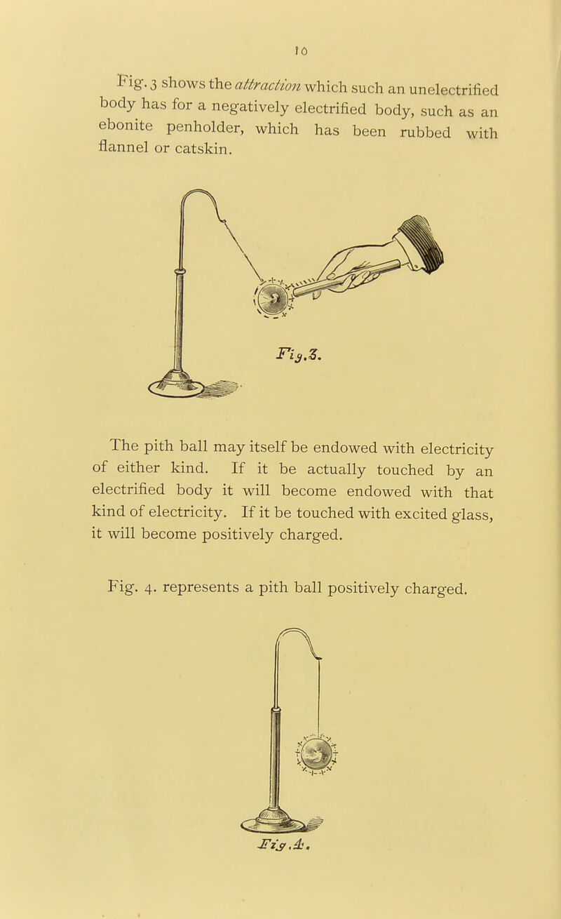 Fig. 3 shows the attraction which such an unelectrified body has for a negatively electrified body, such as an ebonite penholder, which has been rubbed with flannel or catskin. The pith ball may itself be endowed with electricity of either kind. If it be actually touched by an electrified body it will become endowed with that kind of electricity. If it be touched with excited glass, it will become positively charged.