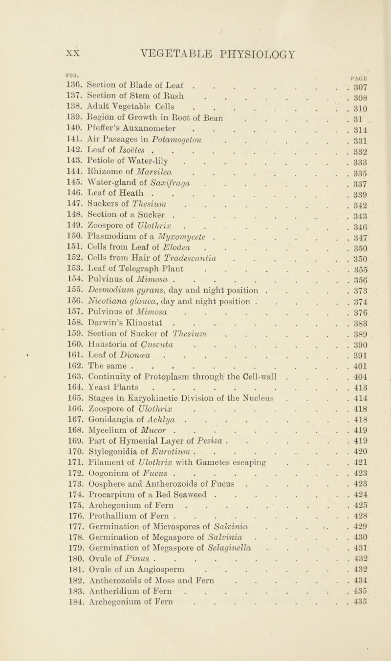 FIG. 136. Section of Blade of Leaf ..... 137. Section of Stem of Bush . 138. Adult Vegetable Cells .... 139. Begion of Growth in Boot of Bean 140. Pfeffer’s Auxanometer ..... 141. Air Passages in Potamogeton . . . . 142. Leaf of Isoetes ....... 143. Petiole of Water-lily ...... 144. Bhizome of Marsilea 145. Water-gland of Saxifraga 146. Leaf of Heath . 147. Suckers of Thesium ...... 148. Section of a Sucker 149. Zoospore of Ulothrix ...... 150. Plasmodium of a Myxomycete .... 151. Cells from Leaf of Elodea . ... . 152. Cells from Hair of Trcidescantia 153. Leaf of Telegraph Plant . . . . . 154. Pulvinus of Mimosa ...... 155. Desmodium gyrans, day and night position . 156. Nicotiana glauca, day and night position . 157. Pulvinus of Mimosa ...... 158. Darwin’s Klinostat ...... 159. Section of Sucker of Thesium . . . . 160. Haustoria of Cuscuta ..... 161. Leaf of Dioruca ....... 162. The same ........ 163. Continuity of Protoplasm through the Cell-wall . 164. Yeast Plants ....... 165. Stages in Karyokinetic Division of the Nucleus 166. Zoospore of Ulothrix ..... 167. Gonidangia of Achlya ...... 168. Mycelium of Mucor ...... 169. Part of Hymenial Layer of Peziza . . . . 170. Stylogonidia of Eurotium ..... 171. Pilament of Ulothrix with Gametes escaping 172. Oogonium of Fucus ...... 173. Oosphere and Antherozoids of Fucus 174. Procarpium of a Bed Seaweed .... 175. Archegonium of Fern ...... 176. Prothallium of Fern ...... 177. Germination of Microspores of Salvinia 178. Germination of Megaspore of Salvmia 179. Germination of Megaspore of Selaginella 180. Ovule of Pinus ....... 181. Ovule of an Angiosperm . . . . . 182. Antherozoids of Moss and Fern 183. Antheridium of Fern ...... 184. Archegonium of Fern PAGE . 307 . 308 . 310 . 31 . . 314 . 331 . 332 . 333 . 335 . 337 . 339 . 342 . 343 . 346 . 347 . 350 . 350 . 355 . 356 . 373 . 374 . 376 . 383 . 389 . 390 . 391 . 401 . 404 . 413 . 414 . 418 . 418 . 419 . 419 . 420 . 421 . 423 . 423 . 424 . 425 . 428 . 429 . 430 . 431 . 432 . 432 . 434 . 435 . 435