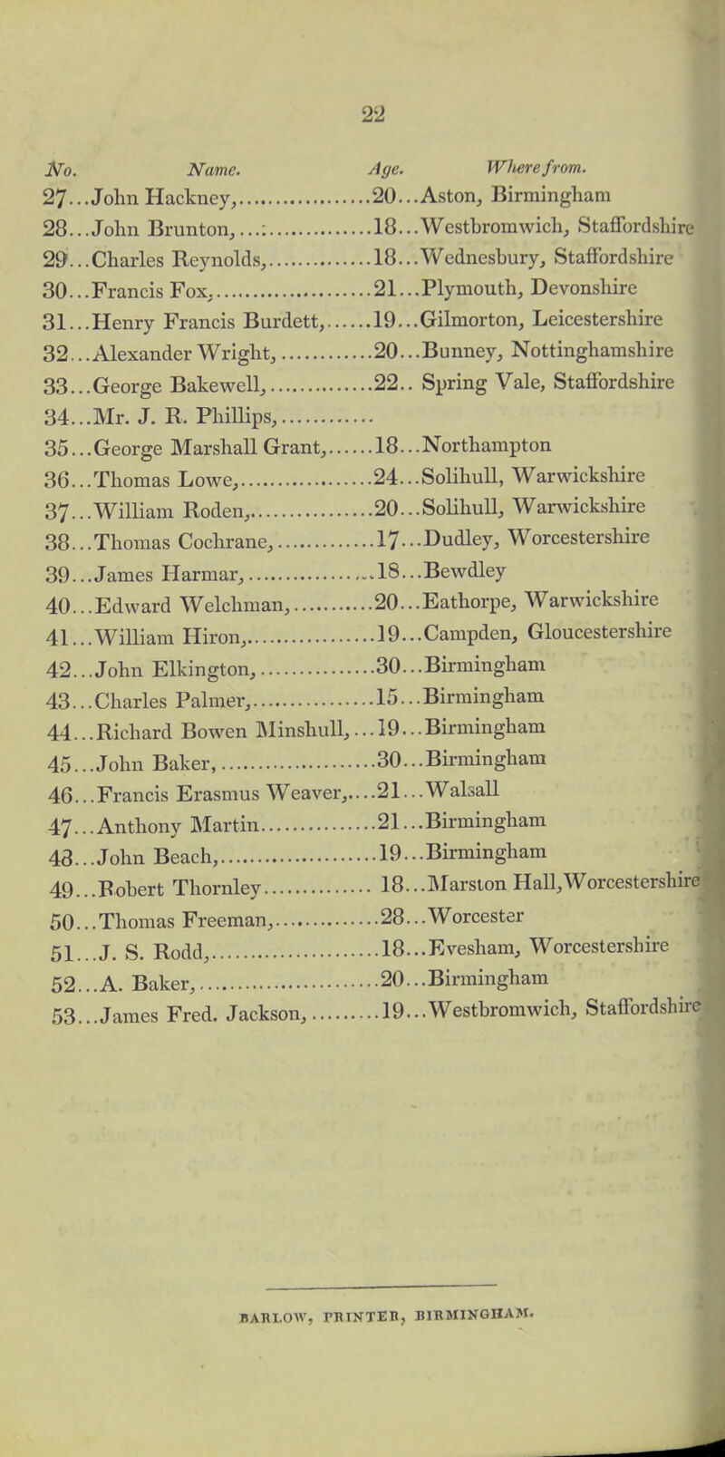 No. Name. Age. Wlterefrom. 27...John Hackney, 20...Aston, Birmingham 28.. .John Brunton,...; 18... Westbromwich, Staffordshire 29...Charles Reynolds, 18...Wednesbury, Staffordshire 30...Francis Fox. 21...Plymouth, Devonshire 31...Henry Francis Burdett, 19...Gilmorton, Leicestershire 32...Alexander Wright, 20...Bunney, Nottinghamshire 33...George Bakewell, 22.. Spring Vale, Staffordshire 34...Mr. J. R. Phillips, 35... George Marshall Grant, 18... Northampton 36...Thomas Lowe, 24...Solihull, Warwickshire 37... William Roden, 20... Solihull, Warwickshire 38...Thomas Cochrane, 17---Dudley, Worcestershire 39...James Harmar, 18...Bewdley 40...Edward Welchman, 20...Eathorpe, Warwickshire 41...William Hiron, 19...Campden, Gloucestershire 42...John Elkington, 30...Birmingham 43... Charles Palmer, 15... Birmingham 44... Richard Bowen Minshull, ...19... Birmingham 45.. .John Baker, 30...Birmingham 46...Francis Erasmus Weaver,....21...Walsall 47...Anthony Martin 21...Birmingham 43.. .John Beach, 19...Birmingham 49...Robert Thornley 18...Marston Hall.Worcesters1 ' 50-..Thomas Freeman, 28...Worcester 51...J. S. Rodd, 18...Evesham, Worcestershire 52...A. Baker, 20... Birmingham 53...James Fred. Jackson, 19...Westbromwich, Staffordsh' BATU.OW, riUNTEB, BIRMINGHAM.