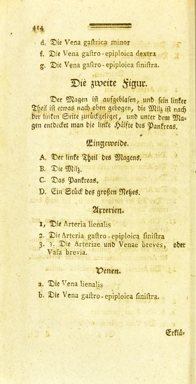 d. ^ic Vena gaftrica minor f. 2)ic Vena gaftro - epiploica dextra g. 2)ie V^na gaPfro- epiploica finiftra. 25te jweite ^)cr 3}^agcn ifl aufgeblafen, unb fem (infcc ifi ettnag nad)^o6cn gebogen, bie ifl nac^ ,ber (infen ©etfc jurucfgdeget, unb untct bem 5)la- gen entbecfet mon bie Itnfe ^dlftc bes 9^anfrcaS, # iSnigcweibe. A. '5)er (infc ^^ci( bes ?0lagcn$, B. Die ?D?:(j. C. Do$ 9^anfrca«» P. (Jin ©tucf bcs gropen 3Re|e$. Tivtmm* 1, Die Arteria lienalis 2, Die Arteria gaftro = epiploica finiftra 3, 9. Die Arteriae unb Venae breves, obec Vafa brevia. . J ^ >Peneit. a. Die Vena lienalis ft • b. 2>ie Vena gaftro-epiploica finiftra, , ert(a=