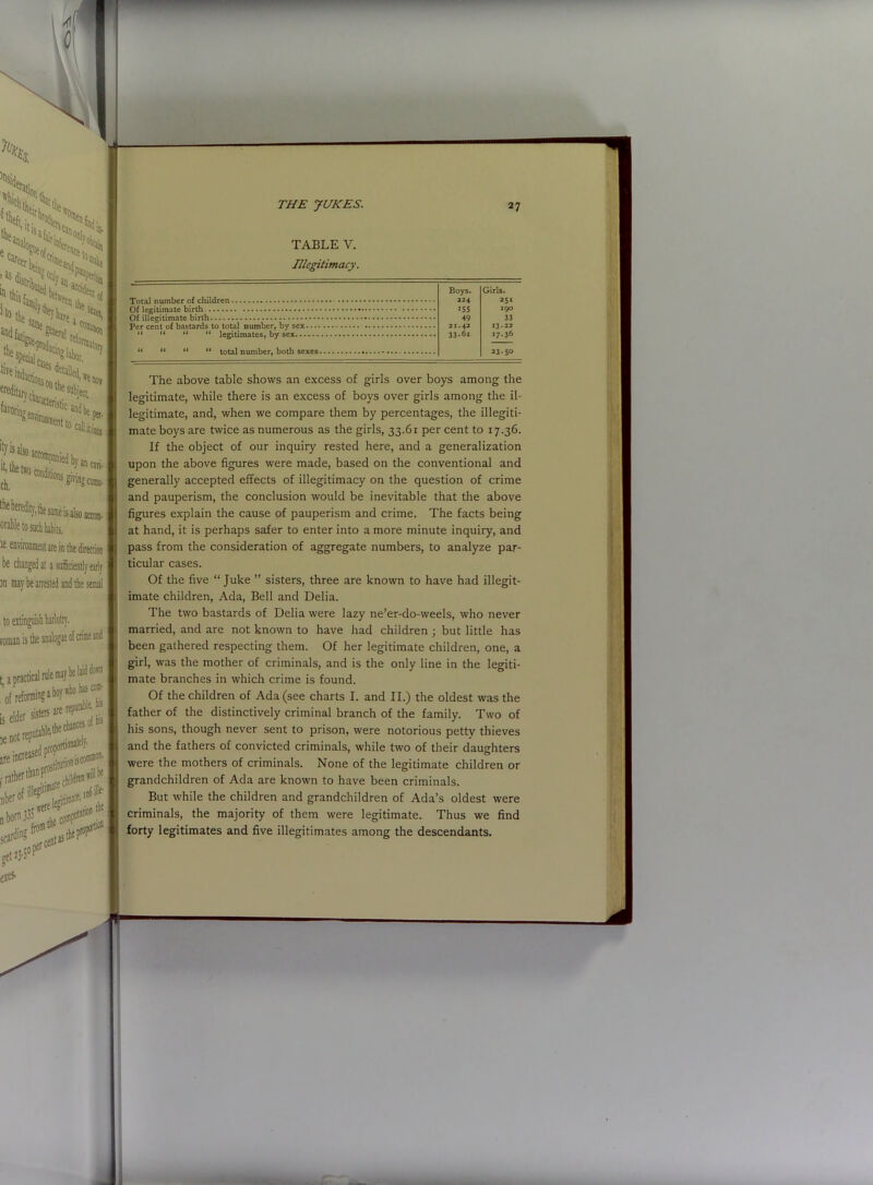 !*t| SiJS - S *S2 ■S ’to a 1 rebmi; |n tfl'3 fami]y f *l ^ Jndf; the toeing bailed 105 011 the s, atoij ®fno» favoi fistic ; ,entt0 callit^ 'tyisal» the two ch. 0 ®y an enn- P'i»J cumu- heredity, the sue isalsoaccon- orable to such habits, te environment are in the direction be changed at a sufficiently early )n may be arrested and the sesial to extinguish harlotry, roman is the analogue of crime and TABLE V. Illegitimacy. Total number of children Of legitimate birth Of illegitimate birth Per cent of bastards to total number, by sex “ 44 44 “ legitimates, by sex 14 44 44 44 total number, both sexes Boys. Girls. 224 251 >55 190 49 33 21.42 13*22 33.61 17.36 23-5° The above table shows an excess of girls over boys among the legitimate, while there is an excess of boys over girls among the il- legitimate, and, when we compare them by percentages, the illegiti- mate boys are twice as numerous as the girls, 33.61 per cent to 17.36. If the object of our inquiry rested here, and a generalization upon the above figures were made, based on the conventional and generally accepted effects of illegitimacy on the question of crime and pauperism, the conclusion would be inevitable that the above figures explain the cause of pauperism and crime. The facts being at hand, it is perhaps safer to enter into a more minute inquiry, and pass from the consideration of aggregate numbers, to analyze par- ticular cases. Of the five “Juke ” sisters, three are known to have had illegit- imate children, Ada, Bell and Delia. The two bastards of Delia were lazy ne’er-do-weels, who never married, and are not known to have had children ; but little has been gathered respecting them. Of her legitimate children, one, a girl, was the mother of criminals, and is the only line in the legiti- mate branches in which crime is found. Of the children of Ada (see charts I. and II.) the oldest was the father of the distinctively criminal branch of the family. Two of his sons, though never sent to prison, were notorious petty thieves and the fathers of convicted criminals, while two of their daughters were the mothers of criminals. None of the legitimate children or grandchildren of Ada are known to have been criminals. But while the children and grandchildren of Ada’s oldest were criminals, the majority of them were legitimate. Thus we find forty legitimates and five illegitimates among the descendants.
