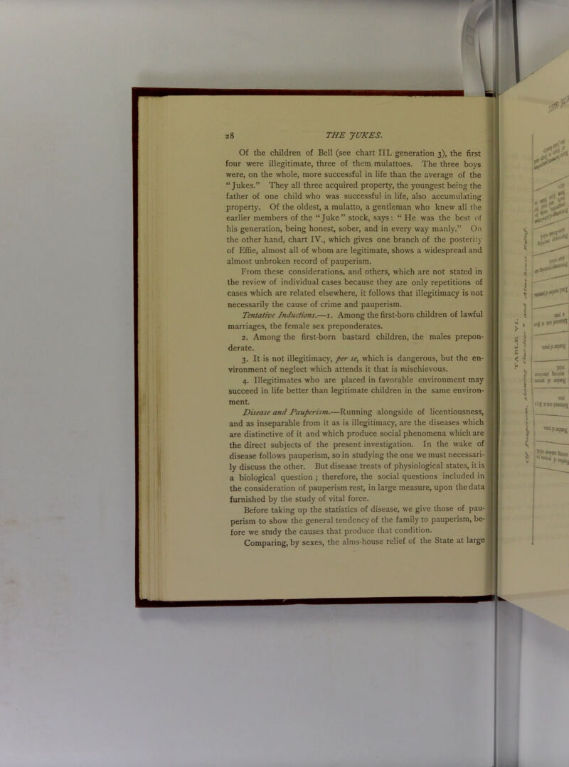Of the children of Bell (see chart III. generation 3), the first four were illegitimate, three of them mulattoes. The three boys were, on the whole, more successful in life than the average of the “Jukes.” They all three acquired property, the youngest being the father of one child who was successful in life, also accumulating property. Of the oldest, a mulatto, a gentleman who knew all the earlier members of the “Juke” stock, says: “ He was the best of his generation, being honest, sober, and in every way manly.” On the other hand, chart IV., which gives one branch of the posterity of Effie, almost all of whom are legitimate, shows a widespread and almost unbroken record of pauperism. From these considerations, and others, which are not stated in the review of individual cases because they are only repetitions of cases which are related elsewhere, it follows that illegitimacy is not necessarily the cause of crime and pauperism. Tentative Inductions.— 1. Among the first-born children of lawful marriages, the female sex preponderates. 2. Among the first-born bastard children, the males prepon- derate. 3. It is not illegitimacy, per se, which is dangerous, but the en- vironment of neglect which attends it that is mischievous. 4. Illegitimates who are placed in favorable environment may succeed in life better than legitimate children in the same environ- ment. Disease and Pauperism.—Running alongside of licentiousness, and as inseparable from it as is illegitimacy, are the diseases which are distinctive of it and which produce social phenomena which are the direct subjects of the present investigation. In the wake of disease follows pauperism, so in studying the one we must necessari- ly discuss the other. But disease treats of physiological states, it is a biological question ; therefore, the social questions included in the consideration of pauperism rest, in large measure, upon the data furnished by the study of vital force. Before taking up the statistics of disease, we give those of pau- perism to show the general tendency of the family to pauperism, be- fore we study the causes that produce that condition. Comparing, by sexes, the alms-house relief of the State at large g .. W«