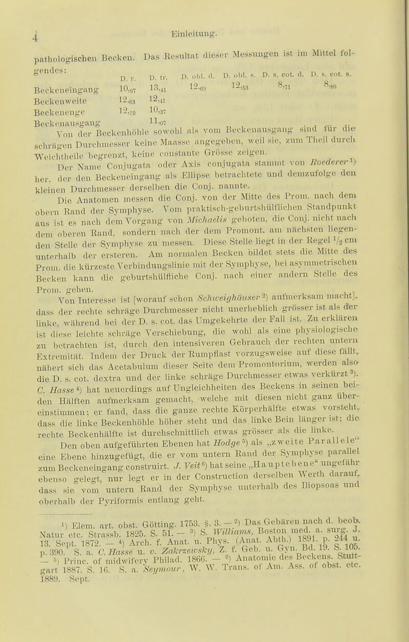 pathologischen Becken. Das Resultat dieser Messungen ist im Mittel fol- gendes: ^ ^ ^ V ob, D. oM. f. D. s. cot. (1. D. s. cot. 8. Beekeneingang 10,07 U£ l-?-on 12,bs 8,71 «*b Beeikenweite 12-88 l2-u Beckenenge i-m 10>3i Beckenausgang H,07 Von der Beckenhöhle sowohl als vom Beckenausgang sind Für die schrägen Durchmesser keine Maasse angegeben, weil sie, /.um Theil durch Weichtheile begrenzt, keine constante Grösse zeigen. Der Name Conjugata oder Axis conjugata stammt von Eoederer her. der den Beckeneingang als Ellipse betrachtete und demzufolge den kleinen Durchmesser derselben die Conj. nannte. Die Anatomen messen die Conj. von der Mitte des Prom. nach dem obern Rand der Symphyse. Vom praktisch-geburtshülflichen Standpunkt aus ist es nach dem Vorgang von Michaelis geboten, die Conj. nicht nach dem oberen Rand, sondern nach der dem Promont. am nächsten liegen- den Stelle der Symphyse zu messen. Diese Stelle liegt in der Regel !/2 cm unterhalb der ersteren. Am normalen Becken bildet stets die Mitte des Prom. die kürzeste Verbindungslinie mit der Symphyse, bei asymmetrischen Becken kann die geburtsbülfliche Conj. nach einer andern Stelle des Prom. geben. Von Interesse ist [worauf schon Schtoeighüuser *) aufmerksam machtJ, dass der rechte schräge Durchmesser nicht unerheblich grösser ist als der linke während bei der D. s. cot. das Umgekehrte der Fall ist. Zu erklären ist diese leichte schräge Verschiebung, die wohl als eine physiologische zu betrachten ist. durch den intensiveren Gebrauch der rechten untern Extremität. Indern der Druck der Rumpflast vorzugsweise auf diese fällt, nähert sich das Acetabulum dieser Seite den. Promontorium, werden also die D s. cot. dextra und der linke schräge Durchmesser etwas verkürzt3). C Hasse *) hat neuerdings auf Ungleichheiten des Beckens in seinen ber- den Hälften aufmerksam gemacht, welche mit diesen nicht ganz uber- einstimmen; er fand, dass die ganze rechte Körperhälfte etwas vorsteht, dass die linke Beckenhöhle höher steht und das linke Bern länger ist; die rechte Beckenhälfte ist durchschnittlich etwas grösser als die linke. Den oben aufgeführten Ebenen hat Hodge5) als „zweite Parallele eine Ebene hinzugefügt, die er vom untern Rand der Symphyse parallel zum Beckeneingang construirt. J. Veit«) hat seine „Ha u p t e b e n e ungefähr ebenso gelegt/nur legt er in der Construction derselben Werth darauf dass sie vom untern Rand der Symphyse unterhalb des Iliopsoas und oberhalb der Pyriformis entlang geht. i) Eiern, art. obst. Gotting. 1753. §. 3. Das Gebären nach d lu ob. Natur etc. Strassb. 1825. S. 51. - •) Q. Wittums, Boaton med. a- suig J. 13. Sept. 1872. - *) Arch. f. Anal. ti. Phys. (Anat. Abth) 1891. p. 244 u. ,,.390. S. ä. C.Hasse u. v. Zakrzewslq/, Z t. Geb. u. Gyn.• Bd-^ - ■■: Princ. of midwifery Philad. 1866. -») Anatonne des Keekens st t- garl ISST. S. 16. S. a. Seymour, W. W. Trans, m Am. Ass. of obst. etc. 1889. Sept.