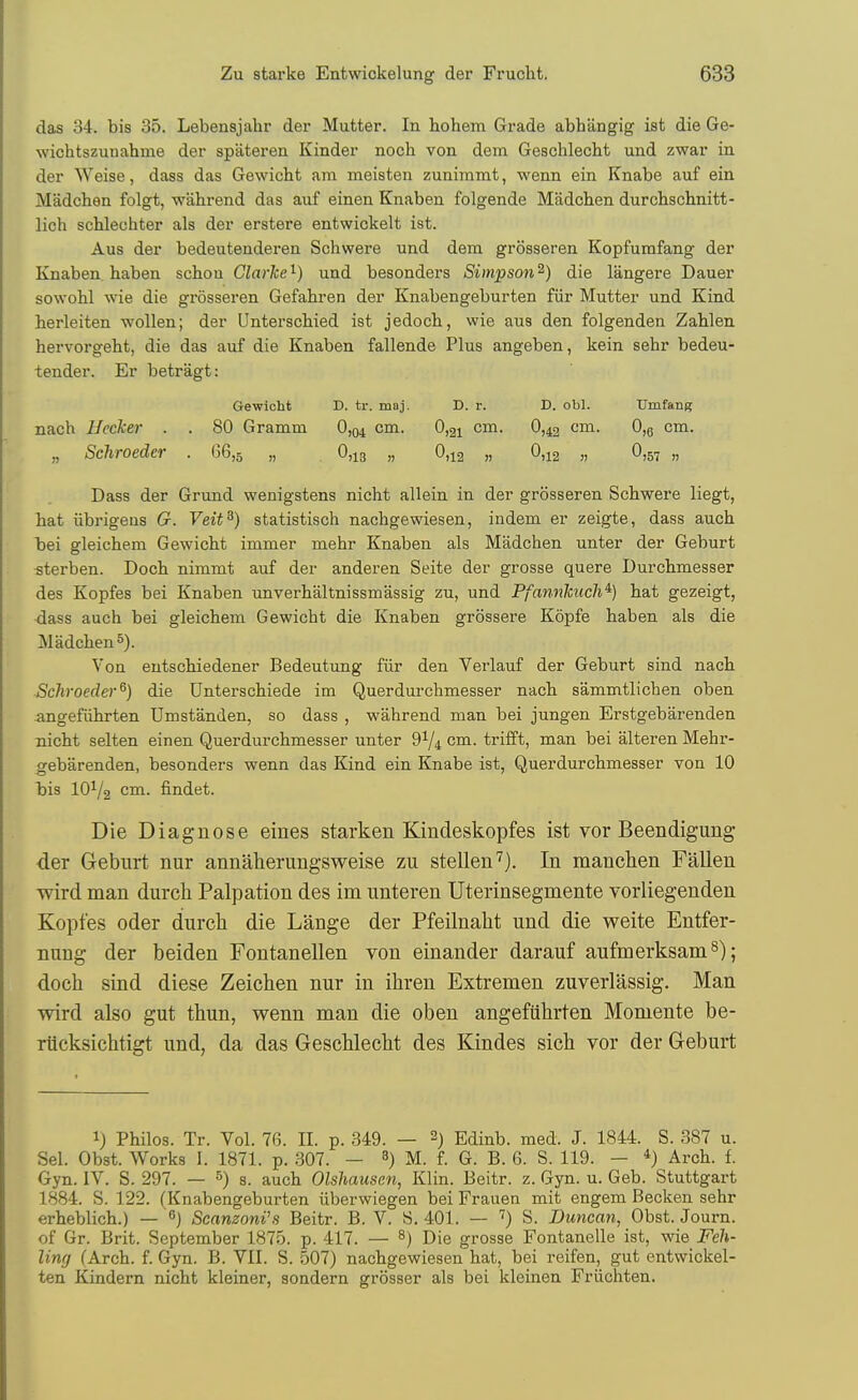 das 34. bis 35. Lebensjahr der Mutter. In hohem Grade abhangig ist die Ge- wichtszunahme der spateren Kinder noch von dem Geschlecbt und zwar in der Weise, dass das Gewicht am meisten zunimmt, wenn ein Knabe auf ein Madchen folgt, wahrend das auf einen Knaben folgende Madchen durchschnitt- lich schlechter als der erstere entwickelt ist. Aus der bedeutenderen Schwere und dem grosseren Kopfumfang der Knaben. haben schou Clarke''-) und besonders Simpson^) die langere Dauer sowohl wie die grosseren Gefahren der Knabengeburten fiir Mutter und Kind berleiten wollen; der Unterschied ist jedoch, wie aus den folgenden Zablen hervorgeht, die das auf die Knaben fallende Plus angeben, kein sehr bedeu- tender. Er betragt: Gewicht D. tr. maj. D. r. D. obi. TJmfang nach llccker . . 80 Gramm 0,04 cm. 0,21 cm. 0,42 cm. 0,6 cm. „ Schroeder . 66,5 „ 0,13 „ 0,12 „ 0,^2 „ 0,57 „ Dass der Grund wenigstens nicht allein in der grosseren Schwere liegt, hat iibrigens G. Veit^) statistisch nachgewiesen, indem er zeigte, dass auch bei gleichem Gewicht immer mehr Knaben als Madchen unter der Geburt ^terben. Doch nimmt auf der anderen Seite der grosse quere Durchmesser des Kopfes bei Knaben unverhaltnissmassig zu, und Pfannkuch^) hat gezeigt, dass auch bei gleichem Gewicht die Knaben grossere Kopfe haben als die Madchen °). Von entschiedener Bedeutung fiir den Vei'lauf der Geburt sind nach Schroeder^) die Dnterschiede im Querdurchmesser nach sammtlichen oben angefiihrten Umstanden, so dass , wahrend man bei jungen Erstgebarenden nicht selten einen Querdurchmesser unter 9^4 cm. trifft, man bei alteren Mehr- gebarenden, besonders wenn das Kind ein Knabe ist, Querdurchmesser von 10 bis IOV2 cm. findet. Die Diagnose eines starken Kindeskopfes ist vor Beendigung der Geburt nur annaherungsweise zu stellen'^). In manchen Fallen Tvird man durch Palpation des im unteren Uterinsegmente vorliegenden Kopfes oder durch die Lange der Pfeilnalit und die weite Entfer- nung der beiden Fontanellen von einander darauf aufmerksam^); doch sind diese Zeichen nur in ihren Extremen zuverlassig, Man wird also gut thun, wenn man die oben angefuhrten Momente be- riicksichtigt und, da das Gescbleclit des Kindes sich vor der Geburt 1) Philos. Tr. Vol. 76. II. p. 349. — 2) Edinb. med. J. 1844. S. 387 u. Sel. Obst. Works I. 1871. p. .307. — 3) M. f. G. B. 6. S. 119. — *) Arch. f. Gyn. IV. S. 297. — ^) s. auch Olshausett, Klin. Beitr. z. Gyn. u. Geb. Stuttgart 1884. S. 122. (Knabengeburten iiberwiegen bei Frauen mit engem Becken sehr erheblich.) —^) Scanzoni's Beitr. B. V. S. 401. — S. Duncan, Obst. Journ. of Gr. Brit. September 1875. p. 417. — ^) Die grosse Fontanelle ist, wie Feh- linrj (Arch. f. Gyn. B. VII. S. 507) nachgewiesen hat, bei reifen, gut entwickel- ten Kindern nicht kleiner, sondern grosser als bei kleinen Friichten.