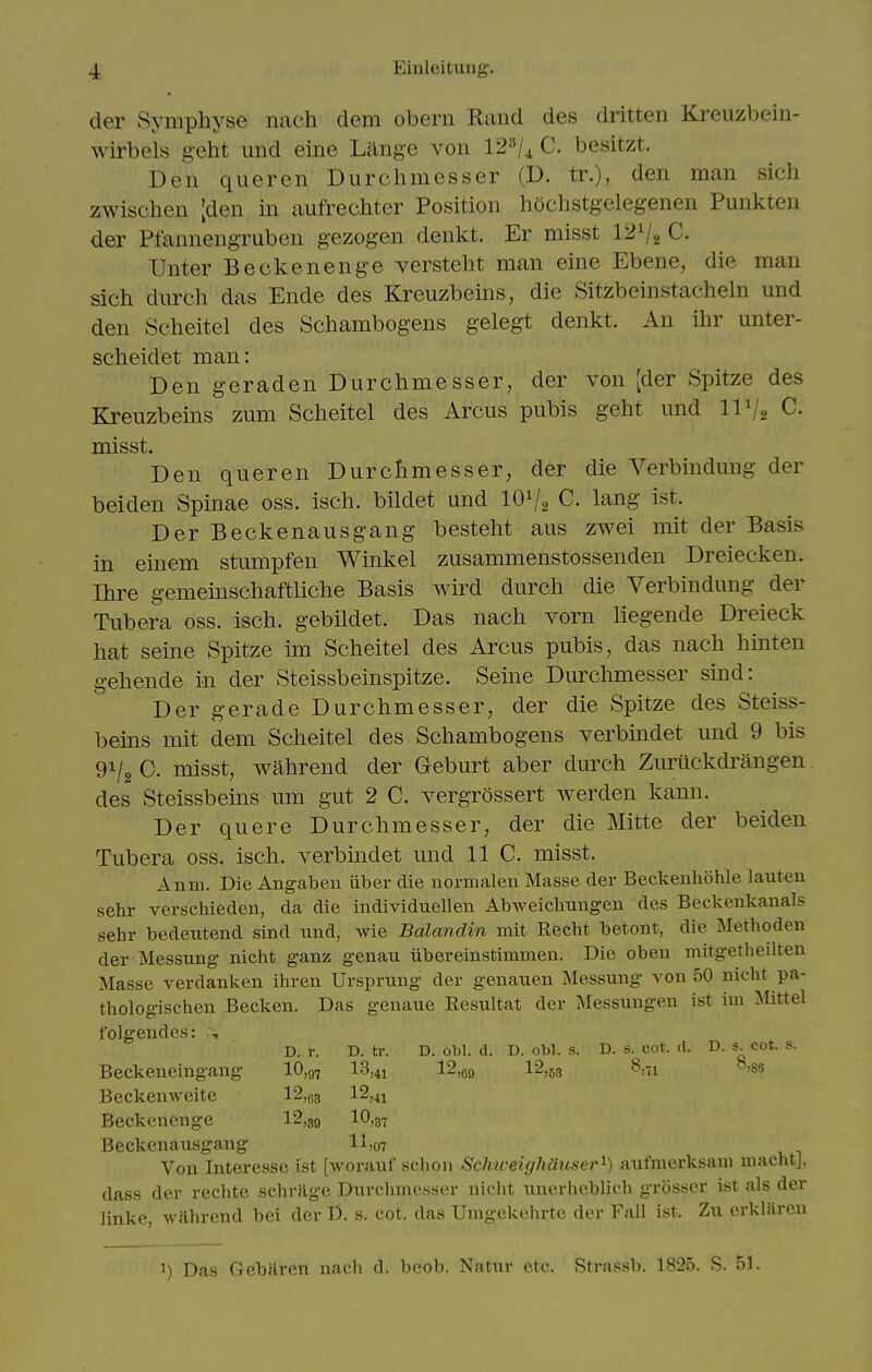 der Symphyse nach dem obern Rand des dritten Kreuzbein- wirbels geht und eine Lange von 12^/4 C. besitzt. Den queren Durchmesser (D. tr.), den man sich zwischen jden in aufrechter Position hochstgelegenen Punkten der Pfannengruben gezogen denkt. Er misst 12V2 C. Unter Beckenenge versteht man eine Ebene, die man sich durch das Ende des Kreuzbeins, die Sitzbeinstacheln und den Sclieitel des Schambogens gelegt denkt. An ihr unter- scheidet man: Den geraden Durclimesser, der von [der Spitze des Kreuzbeins zum Scheitel des Arcus pubis geht und 11^2 C. misst. Den queren Durclimesser, der die Verbindung der beiden Spinae oss. isch. bildet und IOV2 C. lang ist. Der Beckenausgang besteht aus zwei mit der Basis in einem stumpfen Winkel zusammenstossenden Dreiecken. Ihre gemeinschaftliche Basis wird durch die Verbindung der Tubera oss. isch. gebildet. Das nach vorn liegende Dreieck hat seine Spitze im Scheitel des Arcus pubis, das nach hmten gehende in der Steissbeinspitze. Seine Diu-chmesser sind: Der gerade Durchmesser, der die Spitze des Steiss- bems mit dem Scheitel des Schambogens verbmdet und 9 bis 91/2 C. misst, wahrend der Geburt aber durch Zuriickdrangen. des Steissbeins urn gut 2 C. vergrossert werden kann. Der quere Durchmesser, der die Mitte der beiden Tubera oss. isch. verbmdet und 11 C. misst. Anm. Die Angaben iiber die normaleu Masse der Beckenhohde lauten sehr verschieden, da die individuellen Abweichungen des Beckenkanals sehr bedeutend sind und, wie Balandin mit Recht betont, die IMethoden der Messung nicht ganz genaii iibereinstimmen. Die oben mitgetheilten Masse verdanken ihren Ursprung der genaueu Messung von 50 nicht pa- thologischen Becken. Das genaue Resnltat der Messungen ist im ]Mittel folgendes: ., D. r. D. tr. D. obi. d. D. obi. s. D. s. cot. d. D. s. cot. s. Beckeneingang 10,97 13,4i 12,69 12,53 ^'Ti ^'83 Beckemveite 12,(53 12,4^ Beckenenge 12,39 10,37 Beckenausgang ll,o7 Von Interessc ist [worauf sclion Seineeufhauser'^) aufmerksani niachtj, dass der rechte schrilge Durcinncsser nicht uuerheblich gr6s.ser ist als der linke, wahrend bei der D. s. cot. das Umgckehrte der Fall ist. Zu erklaren