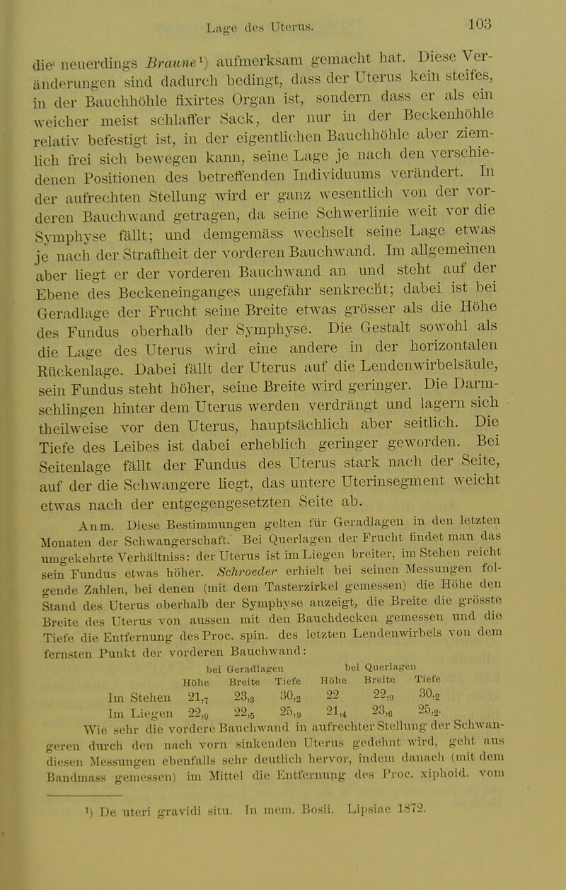 die' neuerclings Bfcmne') aufmerksam g-emacht hat. Diese Ver- iliiclerungen sincl dadureh bedingt, dass der Uterus kein steifes, in der Baucliholile fixirtes Organ ist, sondern dass er als em Aveicher meist schlaffer Sack, der nur in der Beckenhohle relativ befestigt ist, in der eigentlichen Bauchhohle aber ziem- lich frei sich bewegen kann, seine Lage je nach den verschie- denen Positionen des betrettenden Individuums verandert. In der aufrechten Stellung wird er ganz wesentlich von der vor- deren Bauchwand getragen, da seine Schwerlinie weit vor die Symphyse fallt; und demgemass wechselt seine Lage etwas je nach der Straftheit der vorderen Bauchwand. Im allgememen aber liegt er der vorderen BauchAvand an und steht auf der Ebene des Beckeneinganges ungefahr senkrecht; dabei ist bei Geradhxge der Frucht seme Breite etwas grosser als die Hohe des Fundus oberhalb der Symphyse. Die Gestalt sowohl als die Lage des Uterus wird eine andere in der horizontalen Riickenlage. Dabei fallt der Uterus auf die Lendenwirbelsaule, sein Fundus steht hoher, seine Breite wird geringer. Die Darm- schhngen hinter dem Uterus werden verdrangt und lagern sich theilweise vor den Uterus, hauptsachlich aber seitlich. Die Tiefe des Leibes ist dabei erheblich geringer geworden. Bei Seitenlage fallt der Fundus des Uterus stark nach der Seite, auf der die Schwangere hegt, das untere Uterinsegment weicht etwas nach der entgegengesetzten Seite ab. Anm. Diese Bestimmungen gelten fiir Geradlagen in den letzten Monaten der SchAvangerscliaft. Bei Querlagen der Frucht findet man das umgekehrte Verhaltniss: der Uterus ist imLiegen breiter, im Stehen reicht sein Fundus etwas h(5her. Schroeder erhielt bei seinen Messungen fol- gende Zahlen, bei denen (mit dem Tasterzirkel gemessen) die Hohe den Stand des Uterus oberhalb der Symphyse anzeigt, die Breite die grosste Breite des Uterus von aussen mit den Bauchdecken gemessen und die Tiefe die Entfernung des Proc. spin, des letzten Lendenwirbels von dem fernsten Punkt der vorderen Bauchwand: bei Geradlagen bei Querlagen HOhe Breite Tiefe HOhe Breite Tiefe Im Stehen 21„ 23,3 30,2 22 22,9 30 .2 Im Liegen 22,o 22,5 25,9 21,4 23,6 25,2- Wie sehr die vordere Bauclnvand in aufrechter Stellung der Schwan- gcrcn durch den nach vorn sinkenden Uterus gedehnt Avird, geht aus diesen Mes.sungeu ebenfalls sehr deutlich hervor, indem danach (mit dem Bandmass gemessen) im Mittel die Entfernung des Proc. xiphoid, vom 1) De uteri gravidi situ. In inem. Bosii. Lipsiae 1872.