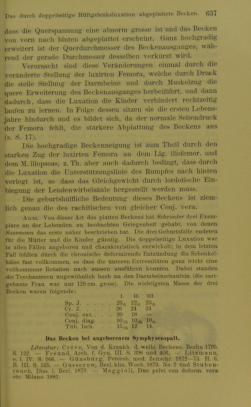 dass die Querspannung eine abiiorm grosse ist luid das Becken von vorn naeh hinten abgeplattet erscheint. Ganz hochgradig erweitert ist der Querdurchmesser des Beckenausganges, wah- rend der gerade Diirchmesser desselben verkurzt wird. Verursacht sind diese Veranderimgen einmal durch die veriinderte Stelliing der luxirten Femora, welche durch Driujk die steile Stellung der Darmbeine und durch Muskelzug die quere Erweiterung des Beckenausganges herbeifiihrt, und dann dadurch, dass die Luxation die Kinder verhindert rechtzeitig laufen zu lernen. In Folge dessen sitzen sie die ersten Lebens- jahre hindurch und es bildet sich, da der normale Seitendruck der Femora fehlt, die starkere Abplattung des Beckens aus (s. S. 17). Die hochgradige Beckenneigung ist zum Theil durch den starken Zug der hixirten Femora an dem Lig. iliofemor. und dem M. iliopsoas, z. Th. aber auch dadurch bedingt, dass durch die Luxation die Unterstiitzungslinie des Rumpfes nach hinten verlegt ist, so dass das Gleichgewicht durch lordotische Ein- biegung der Lendenwirbelsaule hergestellt werden muss. Die geburtshiilfliche Bedeutung dieses Beckens ist ziem- lich genau die des rachitischen von gieicher Conj. vera. Anm. Von dieser Art des platten Beckens hat Schroeder drei Exem- plare an der Lebenden zu beobacliten Gelegenheit gehabt, von denen Sassmann das erste niiher beschrieben hat. Die drei Geburtsfalle endeten fiir die Miitter und die Kinder giinstig. Die doppelseitige Luxation war in alien Fallen angeboren und charakteristiscli entwickelt; in dem letzten Fall fehlten durch die chronische deformirende Entziindung die Schenkel- halse fast vollkommen, so dass die unteren Extremitaten ganz leicht eine vollkommene Rotation nach aussen ausfiihren konnten. Dabei standen die Trochanteren ungewohnlich hoch an den Darmbeinschaufeln (die zart- gebaute Frau war nur 129 cm. gross). Die wichtigsten Masse der drei Becken waren folgende: I. II. nr. Sp. J 23,5 22,5 23,5 Cr. J 26 24 24 Conj. ext. ... 20 18 — Conj. diag. . . 10,75 10,25 10,5 Tub. Isch. . . 15,75 12 14. Das Becken bei aiigeboreiieiu Syiupliysenspalt. Literatur: Creve, Von d. Krankh. d. weibl. Beckens. Berlin 1795, S. 122. — Freund, Arch. f. Gvn. III. S. 398 imd 406. — Litzmann, e. 1. IV. S. 266. — Gunsburg, Petersb. med. Zeitschr. 1872—73. H. 6. B. III. S. 525. — Gusserow, Berl. klin. Woch. 1879. No. 2 und Stuben- raiich, Diss. i. Berl. 1879. — Maggioli, Due pelvi con deform, vera etc. Milano 1881,