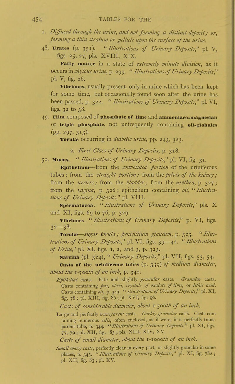 I. Diffused through the uri?ie, and not forming a distinct deposit; or, forming a thin stratum or pellicle upon the surface of the urine. 48. Urates (p. 351), '■'■Illustrations of Uri?iary Deposits pi. V, figs. 25, 27, pis. XVIII, XIX. Fatty matter in a state of extremely minute division, as it occurs in chylous urine, p. 299.  Illustrations of Urinary Deposits pi. V, fig. 26. Ylbrlones, usually present only in urine which has been kept for some time, but occasionally found soon after the urine has been passed, p. 322. Illustrations of Urinary Deposits pi. VI, figs. 32 to 38. 49. Film composed of phospbatc of lime and ammonlaco-ma^esian or triple phosphate, not unfrequently containing oil-globules (PP- 297, 313)- Toruise occurring in diabetic urine, pp. 243, 323. 2. First Class of Urinary Deposits, p. 318. 50. Mucus. Illustrations of Urinary Deposits, pi. Vlj fig. 31. Epithelium—from the convoluted portioti of the uriniferous tubes ; from the straight portion; from the pelvis of the kidney; from the ureters; from the bladder; from the urethra, p. 327; from the vagijia, p. 328; epithelium containing oij, ^^Illustra- tions of Urinary Deposits, pi. VIII. Spermatozoa. '■'■Illustrations of Uri?iary Deposits, pis. X and XI, figs. 69 to 76, p. 329. Vibriones. Illustrations of Urinary Deposits p. VI, figs. 32—38. Toruise—sugar torula ; penicillium glaucum, p. 323. Illus- trations of Urinary Deposits, pi. VI, figs. 39—42,  Illustrations of Urine, pi. XI, figs, i, 2, and 3, p. 323. Sarcina (pi. 324),  Urinary Deposits pi. VII, figs. 53, 54. Casts of the uriniferous tubes (p. ZZ^)) of medium diameter, about the i-'jooth of an inch, p. 342. Epithelial casts. Pale and slightly gramilar casts. Granular casts. Casts containing pus, blood, crystals of oxalate of lime, or lithic acid. Casts containing oil, p. 343. Illustrations of Uriiiary Deposits, pi. XI, fig. 78; pi. XIII, fig. 86; pi. XVI, fig. 90. Casts of considerable diameter, about i-^ooth of an inch. Large and perfectly transparent casts. Darkly granular casts. Casts con- taining numerous cells, often enclosed, as it were, in a perfectly trans- parent tube, p. 344. '■'^ Illustrations of Urinary Deposits, pi. XI, figs. 77, 79 ; pi. XII, fig. 83 ; pis. XIII, XIV, XV. Casts of small diameter, about the x-xoooth of an inch. Small waxy casts, perfectly clear in every part, or slightly granular in some places, p. 345. ■ Illustratio7is of Urinary Deposits, pi. XI, fig. 78A; pi. XII, fig. 83 ; pi. XV.