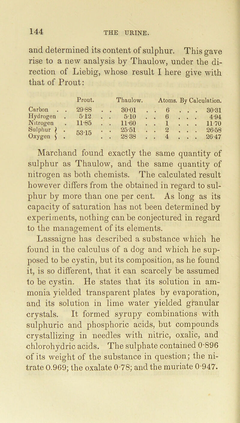 and determined its content of sulphur. This gave rise to a new analysis by Thaulow, under the di- rection of Liebig, whose result I here give with that of Prout: Prout. Thaulow. Atoms. By Calculation. Carbon . . 2988 . . 3001 . . 6 ... 30-31 Hydrogen . 512 . . 510 . . 6 ... 494 Nitrogen . 11-85 . . 11-60 . . 1 ... 1170 Sulphur J . co-iK • • 25-51 . . 2 ... 26-58 Oxygen $ . °°. . 28 38 . . 4 ... 2647 Marchand found exactly the same quantity of sulphur as Thaulow, and the same quantity of nitrogen as both chemists. The calculated result however differs from the obtained in regard to sul- phur by more than one per cent. As long as its capacity of saturation has not been determined by experiments, nothing can be conjectured in regard to the management of its elements. Lassaigne has described a substance which he found in the calculus of a dog and which he sup- posed to be cystin, but its composition, as he found it, is so different, that it can scarcely be assumed to be cystin. He states that its solution in am- monia yielded transparent plates by evaporation, and its solution in lime water yielded granular crystals. It formed syrupy combinations with sulphuric and phosphoric acids, but compounds crystallizing in needles with nitric, oxalic, and chlorohydric acids. The sulphate contained 0-896 of its weight of the substance in question; the ni- trate 0.969; the oxalate 0-78; and the muriate 0-947.