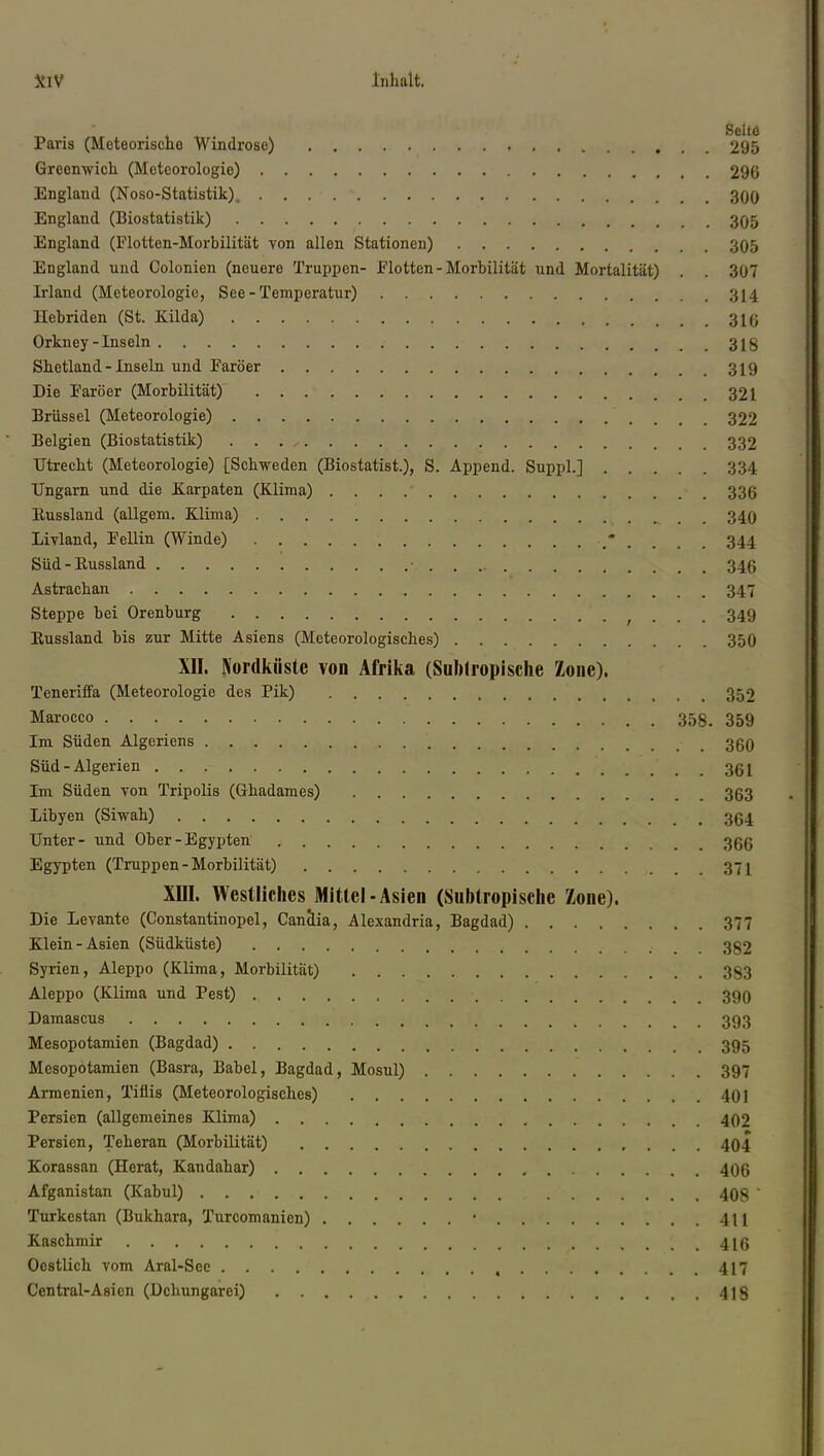 Paris (Meteorische Windrose) „ 295 Greenwich (Meteorologie) 296 England (Noso-Statistik). 300 England (Biostatistik) 305 England (Flotten-Morbilität von allen Stationen) 305 England und Colonien (neuere Truppen- Flotten-Morbilität und Mortalität) . . 307 Irland (Meteorologie, See - Temperatur) 314 Hebriden (St. Kilda) 310 Orkney-Inseln 318 Shetland - Inseln und Paröer 319 Die Paröer (Morbilität) 321 Brüssel (Meteorologie) 322 Belgien (Biostatistik) . . . , 332 Utrecht (Meteorologie) [Schweden (Biostatist.), S. Append. Suppl.] 334 Ungarn und die Karpaten (Klima) 336 Eussland (allgem. Klima) 340 Livland, Pellin (Winde) - 344 Süd - Bussland • 346 Astrachan 347 Steppe bei Orenburg ' . . '. 349 Eussland bis zur Mitte Asiens (Meteorologisches) 350 XII. Nordküste von Afrika (Subtropische Zone). Teneriffa (Meteorologie des Pik) 352 Marocco 358. 359 Im Süden Algeriens '. • # 360 Süd-Algerien . 361 Im Süden von Tripolis (Ghadames) 363 Libyen (Siwah) 364 Unter- und Ober-Egypten 366 Egypten (Truppen-Morbilität) 371 XIII. Westliches Mittel-Asien (Subtropische Zone). Die Levante (Constantinopel, Candia, Alexandria, Bagdad) 377 Klein-Asien (Südküste) 382 Syrien, Aleppo (Klima, Morbilität) 383 Aleppo (Klima und Pest) 390 Damascus . 393 Mesopotamien (Bagdad) 395 Mesopotamien (Basra, Babel, Bagdad, Mosul) 397 Armenien, Tiflis (Meteorologisches) 401 Persien (allgemeines Klima) 402 Persicn, Teheran (Morbilität) 404 Korassan (Herat, Kandahar) 406 Afganistan (Kabul) 408  Turkestan (Bukhara, Turcomanien) ' 411 Kaschmir 1 . 416 Ocstlich vom Aral-Scc , 417 Centrai-Asien (Dchungarei) 418