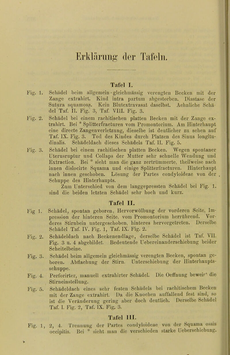 Erklärung' der Tafeln. Tafel I. Fig. 1. Scliüdcl beim allgemein-gleicliniässig verengten Beeiden mit der Zange extraiiirt. Kind intra partum abgestorben. Diastase der Sutura squamosa. Kein Blutextravasat daselbst. Aelinliche Schä del Taf. II. Fig.' 3, Taf. VIII. Fig. 3. Fig. 2. Schädel bei einem rachitischen platten Becken mit der Zange ex- traiiirt. Bei * Splitterfracturen vom Promontorium. Am Hinterhaupt eine directe Zangenverletzung, dieselbe ist deutlicher zu sehen auf Taf. IX. Fig. 3. Tod des Kindes durch Platzen des Sinus longitu- dinalis. Schädeldach dieses Schädels Taf. II. Fig. 5. Fig. 3. Schädel bei einem rachitischen platten Becken. Wegen spontaner Uterusruptur und CoUaps der Mutter sehr schnelle Wendung und Extraction. Bei * sieht man die ganz zertrümmerte, tlieilweise nach innen dislocirte Squama und einige Splitterfracturen. Hinterhaupt nach innen geschoben. Lösung der Partes condyloideae von der Schuppe des Hinterhaupts. Zum Unterschied von dem langgepressten Schädel bei Fig. 1. sind die beiden letzten Schädel sehr hoch und kurz. Tafel II. Fig 1. Schädel, spontan geboren, Hervorwölbung der vorderen Seite, Im- pression der hinteren Seite, vom Promontorium herrührend. Vor- deres Stirnbein untergeschoben, hinteres hervorgetreten. Derselbe Schädel Taf. IV. Fig. 1, Taf. IX. Fig. 2. Fig. 2. Schädeldach nach Beckenendlage, derselbe Schädel ist Taf. VII. Fig. 3 u. 4 abgebildet. Bedeutende Uebereinanderschiebung beider Scheitelbeine. Fig. 3. Schädel beim allgemein gleichmässig verengten Becken, spontan ge- boren. Abflachung der Stirn. Unterschiebung der Hinterhaupts- schuppe. Fig. 4. Perforirter, manuell extrahirter Schädel. Die Oeflfnung beweif die Stirneinstellung. Fig. 5. Schädeldach eines sehr festen Schädels bei rachitischem Becken mit der Zange extrahirt. Da die Knochen auffallend fest sind, so ist die Veränderung gering aber doch deutlich. Derselbe Schädel Taf. I. Fig. 2, Taf. IX. Fig. 3. Tafel III. Fig. 1, 2, 4. Trennung der Partes condyloideae von der Squama ossis occipitis. Bei * sieht man die verschieden starke Ueberschiebung.