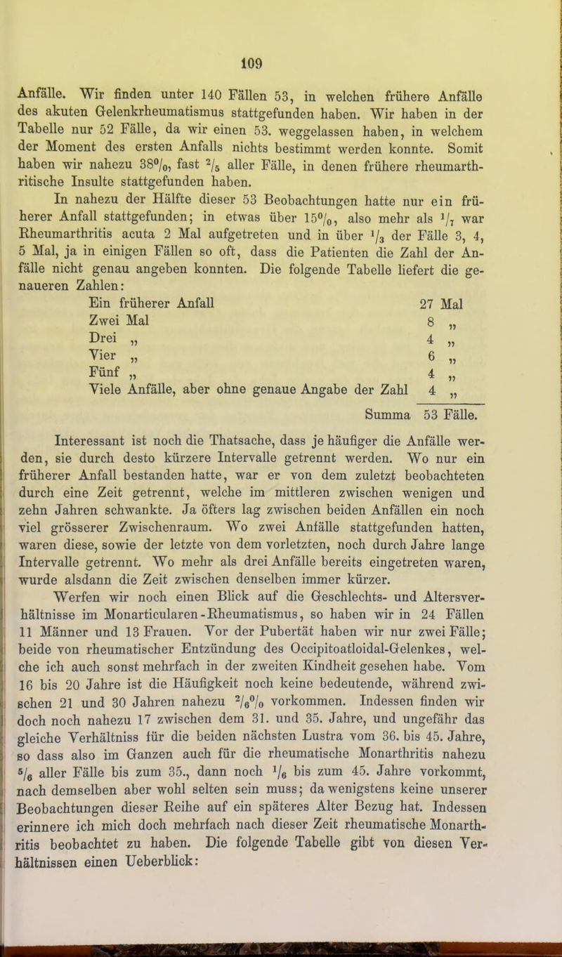 Anfälle. Wir finden unter 140 Fällen 53, in welchen frühere Anfälle des akuten Gelenkrheumatismus stattgefunden haben. Wir haben in der Tabelle nur 52 Fälle, da wir einen 53. weggelassen haben, in welchem der Moment des ersten Anfalls nichts bestimmt werden konnte. Somit haben wir nahezu 38°/0, fast % aller Fälle, in denen frühere rheumarth- ritische Insulte stattgefunden haben. In nahezu der Hälfte dieser 53 Beobachtungen hatte nur ein frü- herer Anfall stattgefunden; in etwas über 15%, also mehr als % war Rheumarthritis acuta 2 Mal aufgetreten und in über % der Fälle 3, 4, 5 Mal, ja in einigen Fällen so oft, dass die Patienten die Zahl der An- fälle nicht genau angeben konnten. Die folgende Tabelle liefert die ge- naueren Zahlen: Ein früherer Anfall 27 Mal Zwei Mal Drei Vier Fünf „ Viele Anfälle, aber ohne genaue Angabe der Zahl V r> 8 4 6 4 4 Summa 53 Fälle. Interessant ist noch die Thatsache, dass je häufiger die Anfälle wer- den, sie durch desto kürzere Intervalle getrennt werden. Wo nur ein früherer Anfall bestanden hatte, war er von dem zuletzt beobachteten durch eine Zeit getrennt, welche im mittleren zwischen wenigen und zehn Jahren schwankte. Ja öfters lag zwischen beiden Anfällen ein noch viel grösserer Zwischenraum. Wo zwei Anfälle stattgefunden hatten, waren diese, sowie der letzte von dem vorletzten, noch durch Jahre lange Intervalle getrennt. Wo mehr als drei Anfälle bereits eingetreten waren, wurde alsdann die Zeit zwischen denselben immer kürzer. Werfen wir noch einen Blick auf die Geschlechts- und Altersver- hältnisse im Monarticularen-Rheumatismus, so haben wir in 24 Fällen 11 Männer und 13 Frauen. Vor der Pubertät haben wir nur zwei Fälle; beide von rheumatischer Entzündung des Occipitoatloidal-Gelenkes, wel- che ich auch sonst mehrfach in der zweiten Kindheit gesehen habe. Vom 16 bis 20 Jahre ist die Häufigkeit noch keine bedeutende, während zwi- schen 21 und 30 Jahren nahezu %% Vorkommen. Indessen finden wir doch noch nahezu 17 zwischen dem 31. und 35. Jahre, und ungefähr das gleiche Verhältniss für die beiden nächsten Lustra vom 36. bis 45. Jahre, so dass also im Ganzen auch für die rheumatische Monarthritis nahezu % aller Fälle bis zum 35., dann noch % bis zum 45. Jahre vorkommt, nach demselben aber wohl selten sein muss; da wenigstens keine unserer Beobachtungen dieser Reihe auf ein späteres Alter Bezug hat. Indessen erinnere ich mich doch mehrfach nach dieser Zeit rheumatische Monarth- ritis beobachtet zu haben. Die folgende Tabelle gibt von diesen Ver- hältnissen einen Ueberblick: