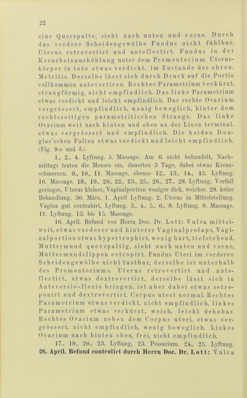 eiue Querspalte, sieht nach unten und vorne. Durcli das vordere Sch ei den ge wölbe Fundus nicht fühlbar. Uterus retrovertirt und anteflectirt. Fundus in der Iv r e u z b e i n a u s h ö h 1 u n g u n t e r d e m P r o m o n t o r i u m. U t e r u s- körp er in toto etwas verdickt, im Zustande der chro n. Metritis. Derselbe lässt sich durch Druck auf die Portio vollkommen antevertiren. Rechtes Parametrium verkürzt, strangförmig, nicht empfindlich. Das linke Parametrium etwas verdickt und leicht empfindlich. Das rechte Ovarium vergrössert, empfindlich, wenig beweglich, hinter dem rechtsseitigen p ar am e tr it i s c h e n Strange. Das linke Ovarium weit nach hinten und oben an der Linea terminal, etwas vergrössert und empfindlich. Die beiden Do u- glas'schen Falten e t w as v er di c k t u n d 1 ei ch t emp fi n d 1 i c h. ( Fig. 9 a und h.) 1., 2., 4. Lyftung. 5. Massage. Am 6. nicht behandelt, Nach- mittags traten die Menses ein, dauerten .3 Tage, dabei etwas Kreuz- schmerzen. 9., 10., 11. Massage, ebenso 12., 13., 14., 15. Lyftung. 16. Massage. 18., 19., 20., 22., 23., 25., 26., 27., 28. Lyftung, Vorfall geringer, Uterus kleiner, Vaginalportion weniger dick, weicher. 29. keine Rehandluug. 30. März, 1. April Lyftung. 2. Uterus in Mittelstellung. Vagina gut contrahirt, Lyftung. 3., 4., 5., 6., 8. Lyftung. 9. Massage. 11. Lyftung. 13. bis 15. Massage. 16. April. Befund von Herrn Doc. Dr. Lott; Vulva mittel- weit, etwas vorderer und hinterer Vagina 1 pro 1 aps, Vagi- nalp o r t i o n etwas h y p e r t r 0 p h i r t, wenig hart, t i e f s t e h e n d, Muttermund querspaltig, sieht nach unten und vorne, Mu tt e r m u n d s lip p en ectropirt. Fundus Uteri im vorderen S c h e i d e n g e w ö 11) e nicht tastbar, derselbe ist u n t e r h a 11) des Promontoriums. Uterus retrovertirt und a n t e- f 1 ectir t, etwas d extr o ve r tir t, derselbe lässt sich in .Vnteversio-flexio bringen, ist aber dabei etwas retro- ponirt und d extrovertirt. Corpus uteri normal. Rechtes Parametrium etwas v er dickt, nicht empfindlich, linkes Parametrium etwas verkürzt, weich, leicht dehnbar. Rechtes Ovarium neben dem Corpus uteri, etwas ver- grössert, nicht empfindlich, wenig beweglich. Linkes Ovarium nach hinten oben, frei, nicht empfindlich. 17., 19., 20., 23. Lyftung, 23. Pessarium. 24., 25. Lyftung.