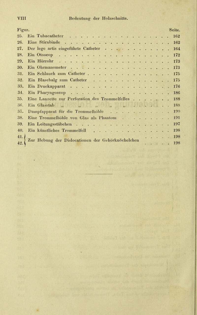 Figur. Seite. 25. Ein Tubacatheter 162 26. Eine Stirnbinde 162 27. Der lege artis eingeführte Catheter 164 28. Ein Otoscop 172 29. Ein Hörrohr 173 30. Ein Ohrmanometer 173 31. Ein Schlauch zum Catheter 175 32. Ein Blasebalg zum Catheter 175 33. Ein Druckapparat 176 34. Ein Pharyngoscop 186 35. Eine Lanzette zur Perforation des Trommelfelles 188 36. Ein Glasstab „ „ 188 37. Dampfapparat für die Trommelhöhle . . . . , 100 38. Eine Trommelhöhle von Glas als Phantom . 191 39. Ein Leitungsstäbchen 197 40. Ein künstliches Trommelfell 198 41. ) ..... 198 } Zur Hebung der Dislocationen der Gehörknöchelchen