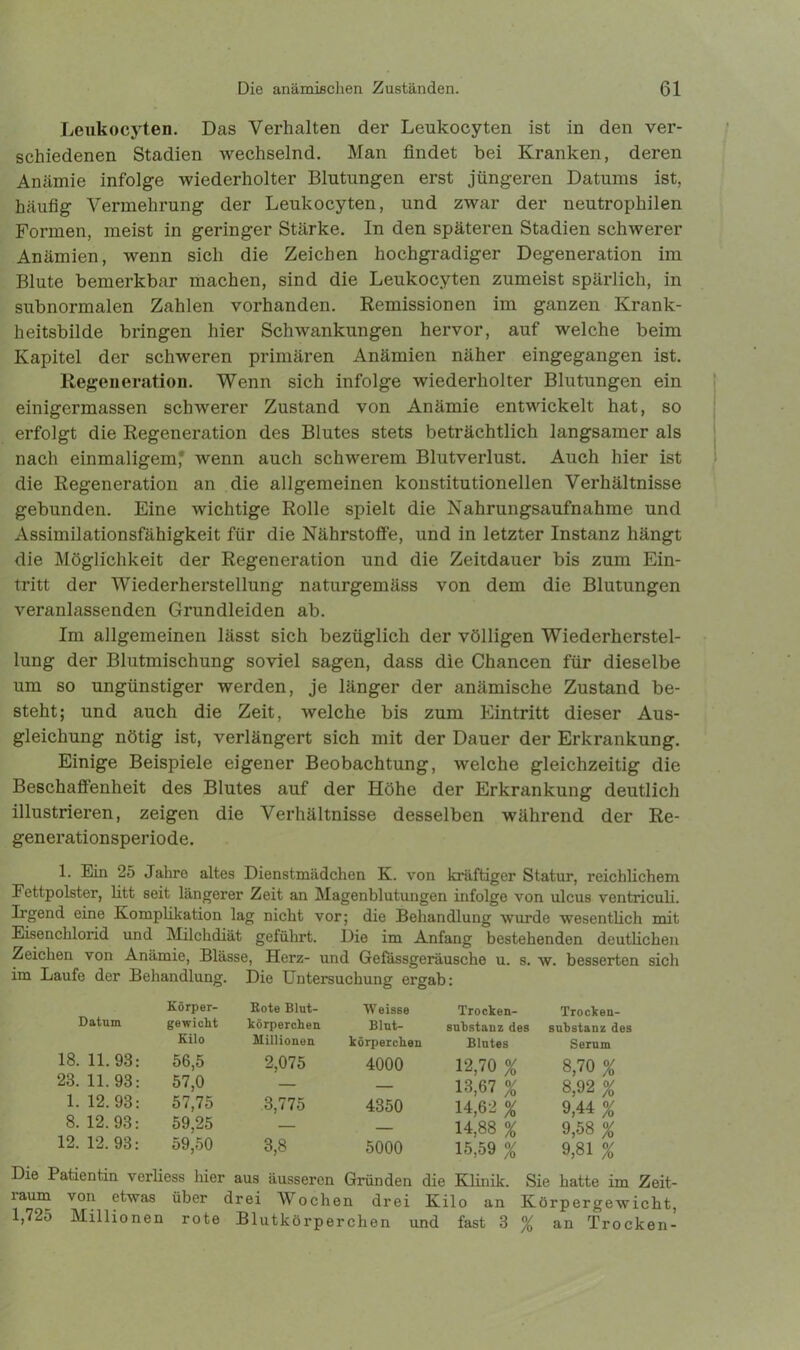 Leukocyten. Das Verhalten der Leukocyten ist in den ver- schiedenen Stadien wechselnd. Man findet bei Kranken, deren Anämie infolge wiederholter Blutungen erst jüngeren Datums ist, häufig Vermehrung der Leukocyten, und zwar der neutrophilen Formen, meist in geringer Stärke. In den späteren Stadien schwerer Anämien, wenn sich die Zeichen hochgradiger Degeneration im Blute bemerkbar machen, sind die Leukocyten zumeist spärlich, in subnormalen Zahlen vorhanden. Remissionen im ganzen Krank- heitsbilde bringen hier Schwankungen hervor, auf welche beim Kapitel der schweren primären Anämien näher eingegangen ist. Regeneration. Wenn sich infolge wiederholter Blutungen ein einigermassen schwerer Zustand von Anämie entwickelt hat, so erfolgt die Regeneration des Blutes stets beträchtlich langsamer als nach einmaligem,1 wenn auch schwerem Blutverlust. Auch hier ist die Regeneration an die allgemeinen konstitutionellen Verhältnisse gebunden. Eine wichtige Rolle spielt die Nahrungsaufnahme und Assimilationsfähigkeit für die Nährstoffe, und in letzter Instanz hängt die Möglichkeit der Regeneration und die Zeitdauer bis zum Ein- tritt der Wiederherstellung naturgemäss von dem die Blutungen veranlassenden Grundleiden ab. Im allgemeinen lässt sich bezüglich der völligen Wiederherstel- lung der Blutmischung soviel sagen, dass die Chancen für dieselbe um so ungünstiger werden, je länger der anämische Zustand be- steht; und auch die Zeit, welche bis zum Eintritt dieser Aus- gleichung nötig ist, verlängert sich mit der Dauer der Erkrankung. Einige Beispiele eigener Beobachtung, welche gleichzeitig die Beschaffenheit des Blutes auf der Höhe der Erkrankung deutlich illustrieren, zeigen die Verhältnisse desselben während der Re- generationsperiode. 1. Ein 25 Jahre altes Dienstmädchen K. von kräftiger Statur, reichlichem Fettpolster, litt seit längerer Zeit an Magenblutungen infolge von ulcus ventriculi. Irgend eine Komplikation lag nicht vor; die Behandlung wurde wesentlich mit Eisenchlorid und Milchdiät geführt. Die im Anfang bestehenden deutlichen Zeichen von Anämie, Blässe, Herz- und Gefässgeräusche u. s. w. besserten sich im Laufe der Behandlung. Die Untersuchung ergab: Körper- Bote Blut- Datum gewicht körperchen Kilo Millionen 18. 11.93: 56,5 2,075 23. 11.93: 57,0 1. 12. 93: 57,75 3,775 8. 12. 93: 59,25 12. 12. 93: 59,50 3,8 Die Patientin verliess hier aus äusseren raum von etwas über drei Woclr 1,725 Millionen rote Blutkörpe Weisse Trocken- Trocken- Blut- substanz des substanz des körperchen Blutes Serum 4000 12,70 % 8,70% — 13,67 % 8,92% 4350 14,62 % 9,44% — 14,88 % 9,58 % 5000 15,59 % 9,81 % Gründen die Klinik. Sie hatte im Zeit- n drei Kilo an Körpergewicht, ■chen und fast 3 % an Trocken-