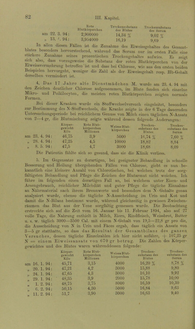 Trockensubstanz des Serum Kote Trockensubstanz Blutkörperchen des Blutes am 22. 3. 94: 2,900000 14,34 % 9,02% „ 13. -1. 94: 3,954000 16,19 9,69 In allen diesen Fällen ist die Zunahme des Eiweissgehaltes des Gesamt- blutes besonders hervorstechend, während das Serum nur im ersten Falle eine stärkere Zunahme seines prozentischen Trockengehaltes aufwies. Es zeigt sich also, dass vorzugsweise die Substanz der roten Blutkörperchen von der Eiweissvermehrung betroffen ist und dass bei Chlorose, wie aus den ersten beiden Beispielen hervorgeht, weniger die Zahl als der Eiweissgehalt resp. Hb-Gehalt derselben vermindert ist. 4. Das 17 Jahre alte Dienstmädchen M. wurde am 23. 4. 94 mit den Zeichen deutlicher Chlorose aufgenommen, im Blute fanden sich einzelne Mikro- und Poikilocyten, die meisten roten Blutkörperchen zeigten normale Formen. Bei dieser Kranken wurde ein Stoffwechselversuch eingeleitet, besonders zur Bestimmung des N-Stoffweclisels, die Kranke zeigte in der 6 Tage dauernden Untersuchungsperiode bei reichlichem Genuss von Milch einen täglichen N-Ansatz von o_ -4 gU die Blutmischung zeigte während dessen folgende Änderungen: Körper- Bote Blut- Weisse Blut- körperchen Trocken- Trocken- gewicht Kilo körperchen Millionen substanz des Blutes substanz des Serum am 23. 4. 94 46,75 3,9 5000 16,74 % 7,60 % >? 28. 4. 94 47,25 4,5 10000 18,82 8,84 r) 8. 5. 94 47,5 4,7 3000 18,68 8,09 Die Patientin fühlte sich so gesund, dass sie die Klinik verliess. 5. Im Gegensätze zu derartigen, bei geeigneter Behandlung in schnelle Besserung und Heilung übergehenden Fällen von Chlorose, giebt es nun be- kanntlich eine kleinere Anzahl von Chlorotischen, bei welchen trotz der sorg- fältigsten Behandlung und Pflege die Zeichen der Blutarmut nicht weichen. Ich führe im folgenden einen derartigen Fall an, bei welchem unter Eisen- und Arsengebrauch, reichlicher Milchdiät und guter Pflege die tägliche Einnahme an Nährmaterial nach ihrem Brennwerte und besonders dem N - Gehalte genau analysiert wurde, ebenso die tägliche N-Ausscheidung im Urin und Kot und damit die N-Bilanz bestimmt wurde, während gleichzeitig in gewissen Zwischen- räumen das Blut aus der Vene sorgfältig gemessen wurde. Die Beobachtung erstreckte sich auf die Zeit vom 16. Januar bis 11. Februar 1894, also auf 27 volle Tage, die Nahrung enthielt in Milch, Eiern, Rindfleisch, Weissbrot, Butter u. s. w. täglich 3000—3500 Cal. mit einem N-Gehalt von 19,5 — 22,8 gr pro die, die Ausscheidung von N in Urin und Fäces ergab, dass täglich ein Ansatz von 3—5 gr statthatte, so dass das Resultat der Gesamtbilanz des ganzen Versuches, dessen tägliche Einzelzahlen ich hier nicht anführe, -J- 107,25 gr N = einem Eiweissansatz von 670 gr betrug. Die Zahlen des Körper- gewichtes und des Blutes waren währenddessen folgende: Körper- Bote Blut- gewicht körpercken Kilo Millionen Weisse Blut- körperchen Trocken- substanz des Blutes Trocken- substanz des Serum am 16. 1. 94 45,71 3,15 20. 1. 94 47,21 4,2 )) 24. 1. 94 47,65 4,3 29. 1. 94 ' 48,35 3,9 1. 2. 94 48,75 3,75 jj 6. 2. 94 50,15 4,30 r> 11. 2. 94 51.7 3,90 4000 16,20 % 8,78% 3000 15,88 9,80 3000 16,10 9.92 2000 15,78 10,00 8000 16,59 10,30 5000 16,84 9,63 3000 16,63 9,40 t