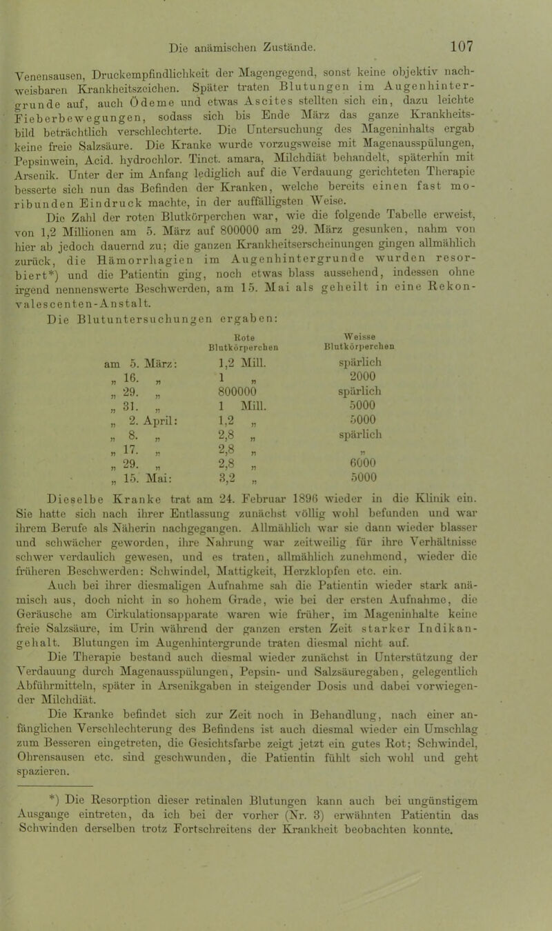 Venensausen, Druckempfindlichkeit der Magengegend, sonst keine objektiv nach- weisbaren Krankheitszeichen. Später traten Blutungen im Augen hin ter- gründe auf, auch Ödeme und etwas Ascites stellten sich ein, dazu leichte Fieberbewegungen, sodass sich bis Ende März das ganze Krankheits- bild beträchtlich verschlechterte. Die Untersuchung des Mageninhalts ergab keine freie Salzsäure. Die Kranke wurde vorzugsweise mit Magenausspülungen, Pepsinwein, Acid. hydrochlor. Tinct. amara, Milchdiät behandelt, späterhin mit Arsenik. Unter der im Anfang lediglich auf die Verdauung gerichteten Therapie besserte sich nun das Befinden der Kranken, welche bereits einen fast mo- ribunden Eindruck machte, in der auffälligsten Weise. Die Zahl der roten Blutkörperchen war, wie die folgende Tabelle erweist, von 1,2 Millionen am 5. März auf 800000 am 29. März gesunken, nahm von hier ab jedoch dauernd zu; die ganzen Krankheitserscheinungen gingen allmählich zurück, die Rämorrhagien im Augenhintergrunde wurden resor- biert*) und die Patientin ging, noch etwas blass aussehend, indessen ohne irgend nennenswerte Beschwerden, am 15. Mai als geheilt in eine Rekon- valescenten-Anstalt. Die Blutuntersuchungen ergaben: Bote Weisse Blutkörperchen Blutkörperchen am 5. März: 1,2 Mill. spärlich * 16- » 1 2000 ,, 29. „ 800000 spärlich »31. „ 1 Mill. 5000 „ 2. April: 1,2 „ 5000 >, 8- » 2,8 „ spärlich » 17- „ 2,8 „ 77 n 29. „ 2,8 „ 6000 „ 15. Mai: 3,2 „ 5000 Dieselbe Kranke trat am 24. Februar 1896 wieder in die Klinik ein. Sie hatte sich nach ihrer Entlassung zunächst völlig wohl befunden und war ihrem Berufe als Näherin nachgegangen. Allmählich war sie dann wieder blasser und schwächer geworden, ihre Nahrung war zeitweilig für ihre Verhältnisse schwer verdaulich gewesen, und es traten, allmählich zunehmend, wieder die früheren Beschwerden: Schwindel, Mattigkeit, Herzklopfen etc. ein. Auch bei ihrer diesmaligen Aufnahme sah die Patientin wieder stark anä- misch aus, doch nicht in so hohem Grade, wie bei der ersten Aufnahme, die Geräusche am Cirkulationsapparate waren wie früher, im Mageninhalte keine freie Salzsäure, im Urin während der ganzen ersten Zeit starker Indikan- gehalt. Blutungen im Augenhintergrunde traten diesmal nicht auf. Die Therapie bestand auch diesmal wieder zunächst in Unterstützung der Verdauung durch Magenausspülungen, Pepsin- und Salzsäuregaben, gelegentlich Abführmitteln, später in Arsenikgaben in steigender Dosis und dabei vorwiegen- der Milchdiät. Die Kranke befindet sich zur Zeit noch in Behandlung, nach einer an- fänglichen Verschlechterung des Befindens ist auch diesmal wieder ein Umschlag zum Besseren eingetreten, die Gesichtsfarbe zeigt jetzt ein gutes Rot; Schwindel, Ohrensausen etc. sind geschwunden, die Patientin fühlt sich wohl und geht spazieren. *) Die Resorption dieser retinalen Blutungen kann auch bei ungünstigem Ausgange eintreten, da ich bei der vorher (Nr. 3) erwähnten Patientin das Schwinden derselben trotz Fortschreitens der Krankheit beobachten konnte.