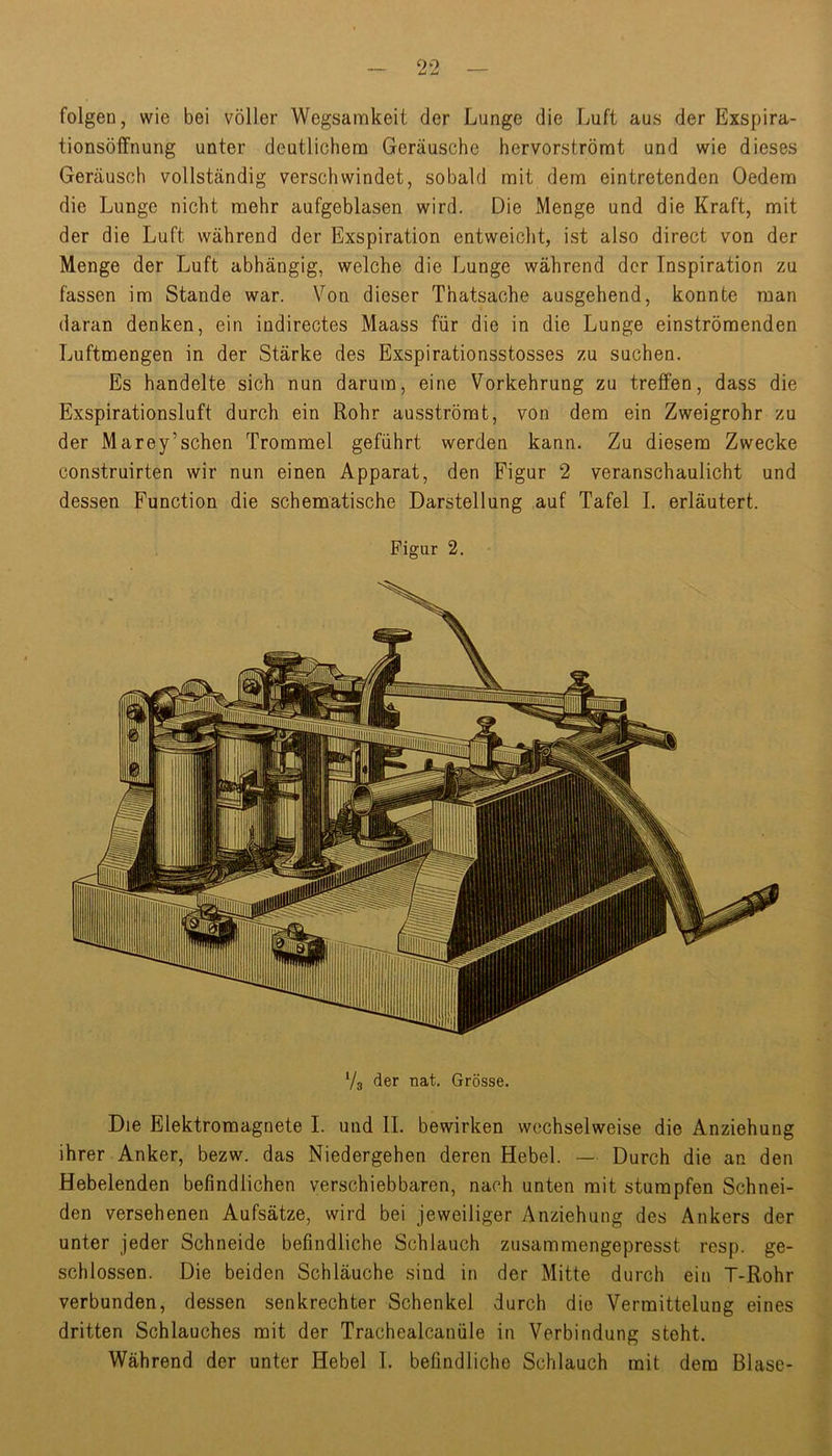 folgen, wie bei voller Wegsamkeit der Lunge die Luft aus der Exspira- tionsöflfnung unter deutlichem Geräusche hervorströmt und wie dieses Geräusch vollständig verschwindet, sobald mit dem eintretenden Oedera die Lunge nicht mehr aufgeblasen wird. Die Menge und die Kraft, mit der die Luft während der Exspiration entweicht, ist also direct von der Menge der Luft abhängig, welche die Lunge während der Inspiration zu fassen im Stande war. Von dieser Thatsache ausgehend, konnte man daran denken, ein indirectes Maass für die in die Lunge einströmenden Luftmengen in der Stärke des Exspirationsstosses zu suchen. Es handelte sich nun darum, eine Vorkehrung zu treffen, dass die Exspirationsluft durch ein Rohr ausströrat, von dem ein Zweigrohr zu der Marey’sehen Trommel geführt werden kann. Zu diesem Zwecke construirten wir nun einen Apparat, den Figur 2 veranschaulicht und dessen Function die schematische Darstellung auf Tafel I. erläutert. Figur 2. Va der nat. Grösse. Die Elektromagnete I. und II. bewirken wechselweise die Anziehung ihrer Anker, bezw. das Niedergehen deren Hebel. — Durch die an den Hebelenden befindlichen verschiebbaren, nach unten mit stumpfen Schnei- den versehenen Aufsätze, wird bei jeweiliger Anziehung des Ankers der unter jeder Schneide befindliche Schlauch zusammengepresst resp. ge- schlossen. Die beiden Schläuche sind in der Mitte durch ein T-Rohr verbunden, dessen senkrechter Schenkel durch die Vermittelung eines dritten Schlauches mit der Trachealcanüle in Verbindung steht. Während der unter Hebel I. befindliche Schlauch mit dem Blase-