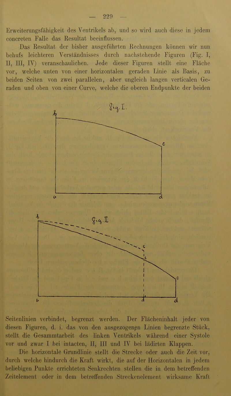 Erweiterungsfäliigkcit des Ventrikels ab, und so wird aucli diese in jedem concreten Falle das Resultat beeinflussen. Das Resultat der bisher ausgeführten Rechnungen können wir nun behufs leichteren Verständnisses durch nachstehende Figuren (Fig. I, II, III, IV) veranschaulichen. Jede dieser Figuren stellt eine Fläche vor, welche unten von einer horizontalen geraden Linie als Basis, zu beiden Seiten von zwei parallelen, aber ungleich langen verticalen Ge- raden und oben von einer Curve, welche die oberen Endpunkte der beiden Seitenlinien verbindet, begrenzt werden. Der Flächeninhalt jeder von diesen Figuren, d. i. das von den ausgezogenpn Linien begrenzte Stück, stellt die Gesammtarbeit des linken Ventrikels während einer Systole vor und zwar I bei intacten, 11, 111 und IV bei lädirten Klappen. Die horizontale Gnindlinie stellt die Strecke oder auch die Zeit vor, durch welche hindurch die Ki’aft wirkt, die auf der Horizontalen in jedem beliebigen Punkte errichteten Senkrechten stellen die in dem betreffenden Zeitelement oder in dem betreffenden Sti-eckenelement wirksame Kraft