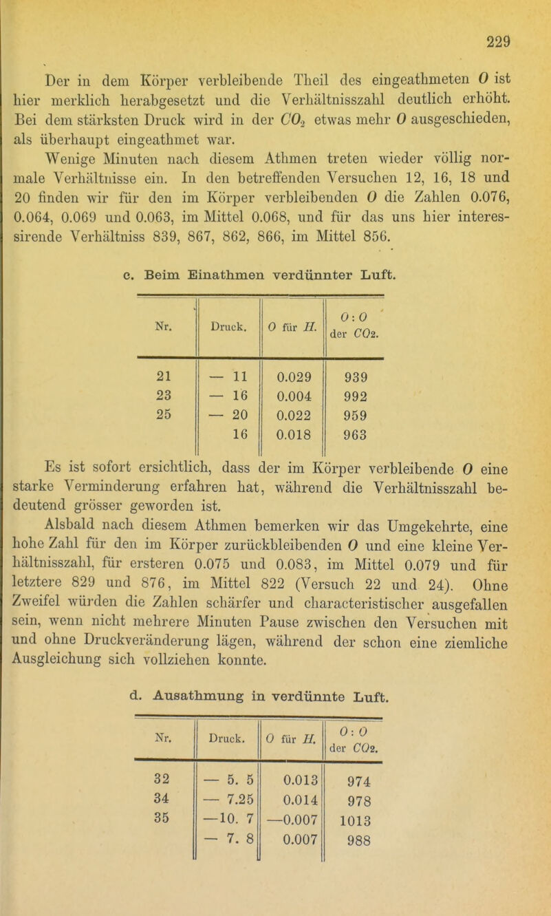 Der in dem Körper verbleibende Tbeil des eingeatbmeten 0 ist hier merklieb herabgesetzt und die Verbältnisszahl deutlich erhöht. Bei dem stärksten Druck wird in der C02 etwas mehr 0 ausgeschieden, als überhaupt eingeathmet war. Wenige Minuten nach diesem Athinen treten wieder völlig nor- male Verhältnisse ein. In den betreffenden Versuchen 12, 16, 18 und 20 finden wir für den im Körper verbleibenden 0 die Zahlen 0.076, 0.064, 0.069 und 0.063, im Mittel 0.068, und für das uns hier interes- sirende Verhältniss 839, 867, 862, 866, im Mittel 856. c. Beim Einathmen verdünnter Luft. Nr. 0:0 Druck. 0 für H. der C02. 21 — 11 0.029 939 23 — 16 0.004 992 25 — 20 0.022 959 16 0.018 963 Es ist sofort ersichtlich, dass der im Körper verbleibende 0 eine starke Verminderung erfahren hat, während die Verhältnisszahl be- deutend grösser geworden ist. Alsbald nach diesem Athmen bemerken wir das Umgekehrte, eine hohe Zahl für den im Körper zurückbleibenden 0 und eine kleine Ver- hältnisszahl, für ersteren 0.075 und 0.083, im Mittel 0.079 und für letztere 829 und 876, im Mittel 822 (Versuch 22 und 24). Ohne Zweifel würden die Zahlen schärfer und characteristischer ausgefallen sein, wenn nicht mehrere Minuten Pause zwischen den Versuchen mit und ohne Druckveränderung lägen, während der schon eine ziemliche Ausgleichung sich vollziehen konnte. d. Ausathmung in verdünnte Luft. Nr. Druck. 0 für H. 0: 0 der CO2. 32 — 5. 5 0.013 974 34 — 7.25 0.014 978 35 — 10. 7 —0.007 1013 — 7. 8 0.007 988