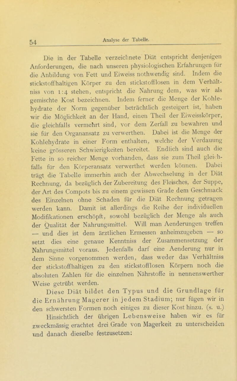 Die in der Tabelle verzeichnete Diät entspricht denjenigen Anforderungen, die nach unseren physiologischen Erfahrungen für die Anbildung von Fett und Eiweiss nothwendig sind. Indem die stickstoffhaltigen Körper zu den stickstofflosen in dem Verhält- niss von 1:4 stehen, entspricht die Nahrung dem, was wir als gemischte Kost bezeichnen. Indem ferner die Menge der Kohle- hydrate der Norm gegenüber beträchtlich gesteigert ist, haben wir die Möglichkeit an der Hand, einen Theil der Eiweisskörper, die gleichfalls vermehrt sind, vor dem Zerfall zu bewahren und sie für den Organansatz zu verwerthen. Dabei ist die Menge der Kohlehydrate in einer Form enthalten, welche der Verdauung keine grösseren Schwierigkeiten bereitet. Endlich sind auch die Fette in so reicher Menge vorhanden, dass sie zum Theil glei. h- falls für den Körperansatz verwerthet werden können. Dabei trägt die Tabelle immerhin auch der Abwechselung in der Diät Rechnung, da bezüglich der Zubereitung des Fleisches, der Suppe, der Art des Compots bis zu einem gewissen Grade dem Geschmack des Einzelnen ohne Schaden für die Diät Rechnung getragen werden kann. Damit ist allerdings die Reihe der individuellen Modifikationen erschöpft, sowohl bezüglich der Menge als auch der Qualität der Nahrungsmittel. Will man Aenderungen treffen — und dies ist dem ärztlichen Ermessen anheimzugeben — so setzt dies eine genaue Kenntniss der Zusammensetzung der Nahrungsmittel voraus. Jedenfalls darf eine Aenderung nur in dem Sinne vorgenommen werden, dass weder das Verhältniss der stickstoffhaltigen zu den stickstofflosen Körpern noch die absoluten Zahlen für die einzelnen Nährstoffe in nennenswerther Weise getrübt werden. Diese Diät bildet den Typus und die Grundlage für die Ernährung Magerer in jedem Stadium; nur fügen wir in den schwersten Formen noch einiges zu dieser Kost hinzu, (s. u.) Hinsichtlich der übrigen Lebensweise haben wir es für zweckmässig erachtet drei Grade von Magerkeit zu unterscheiden und danach dieselbe festzusetzen: