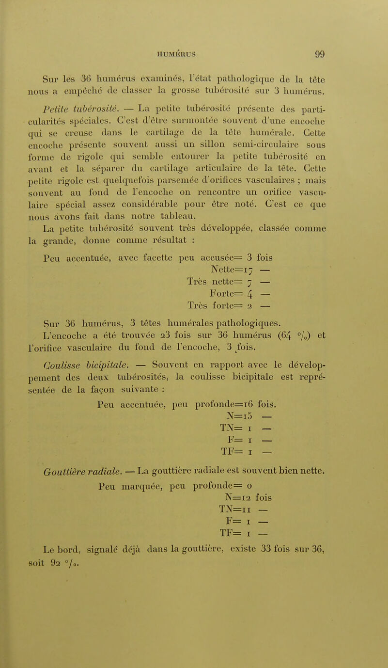 Sur les 36 humérus examinés, l'état pathologique de la tête nous a empêché de classer la grosse tubérosité sur 3 humérus. Petite tubérosité. — La petite tubérosité présente des parti- cularités spéciales. C'est d'être surmontée souvent d'une encoche qui se creuse dans le cartilage de la tétc numérale. Cette encoche présente souvent aussi un sillon semi-circulaire sous forme de rigole qui semble entourer la petite tubérosité en avant et la séparer du cartilage articulaire de la tête. Cette petite rigole est quelquefois parsemée d'orihecs vasculaircs ; mais souvent au fond de l'encoche on rencontre un orifice vascu- lairc spécial assez considérable pour être note. C'est ce que nous avons fait dans notre tableau. La petite tubérosité souvent très développée, classée comme la grande, donne comme résultat : Peu accentuée, avec facette peu accusée= 3 fois Nette=i7 — Très nette= 7 — Forte= 4 — Très forte= 2 — Sur 36 humérus, 3 têtes humérales pathologiques. L'encoche a été trouvée 23 fois sur 36 humérus (64 %) et l'orifice vasculaire du fond de l'encoche, 3 fois. Coulisse bicipitale. — Souvent en rapport avec le dévelop- pement des deux tubérosités, la coulisse bicipitale est repré- sentée de la façon suivante : Peu accentuée, peu profonde=ï6 fois. N=i5 — TN= 1 — F= 1 — TF= 1 — Gouttière radiale. — La gouttière radiale est souvent bien nette. Peu marquée, peu profonde = o N=i2 fois TN=n — F= 1 — TF= 1 — Le bord, signalé déjà dans la gouttière, existe 33 fois sur 36, soit 92 %•