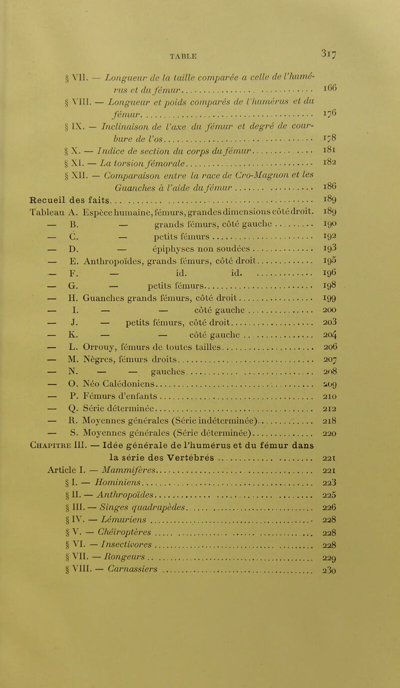 § VII. — Longueur de la taille comparée a celle de l'humé- rus et du. fémur. ^66 § VIII. — Longue///• et pùids comparés de l'humérus et du fémur 176 § IX. — Inclinaison de l'axe du fémur et degré de cour- bure de l'os I>8 SX. — Indice de section du corps du fémur 181 § XI. — La torsion fémorale ^2 § XII. — Comparaison entre la race de Cro-Magnon et les Guanches à l'aide du fémur 186 Recueil des faits Tableau A. Espècelmmaine,fénmrs,grandesdimcnsionscôlédroit. 189 — B. — grands fémurs, côté gauche 190 — G. — petits fémurs 192 — D. — épiphyses non soudées 193 — E. Anthropoïdes, grands fémurs, côté droit ig5 — F. — id. id 196 — G. — petits fémurs 198 — H. Guanches grands fémurs, côté droit 199 — I. — — côté gauche 200 — J. — petits fémurs, côté droit 2o3 — K. — — côté gauche 204 — L. Orrouy, fémurs de toutes tailles 206 — M. Nègres, fémurs droits 207 — N. — — gauches 208 — O. Néo Calédoniens ^09 — P. Fémurs d'enfants 210 — Q. Série déterminée 212 — R. Moyennes générales (Série indéterminée) 218 — S. Moyennes générales (Série déterminée) 220 Chapitre III. — Idée générale de l'humérus et du fémur dans la série des Vertébrés 221 Article I. — Mammifères 221 § I. — Hominiens 223 § II. — Anthropoïdes 225 § III. — Singes quadrupèdes. 226 § IV. — Lémuriens • 228 § V. — Chéiroptères 228 § VI. — Insectivores 228 § VII. — Rongeurs .. 229 § VIII. — Carnassiers 23o