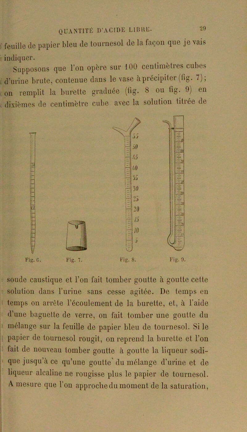 feuille de papier bleu de tournesol de la façon que je vais indiquer. Supposons que l’on opère sur 100 centimètres cubes d’urine brute, contenue dans le vase à précipiter (fig. 7); on remplit la burette graduée (fig. 8 ou fig. 9) en dixièmes de centimètre cube avec la solution titrée de Fig. C. Fig. 7. Fig. 8. Fig. 9. soude caustique et l’on fait tomber goutte à goutte cette solution dans l’urine sans cesse agitée. De temps en temps on arrête l’écoulement de la burette, et, à l’aide d’une baguette de verre, on fait tomber une goutte du mélange sur la feuille de papier bleu de tournesol. Si le papier de tournesol rougit, on reprend la burette et l’on fait de nouveau tomber goutte à goutte la liqueur sodi- que jusqu’à ce qu’une goutte'du mélange d’urine et de liqueur alcaline ne rougisse plus le papier de tournesol. A mesure que l’on approche du moment de la saturation,