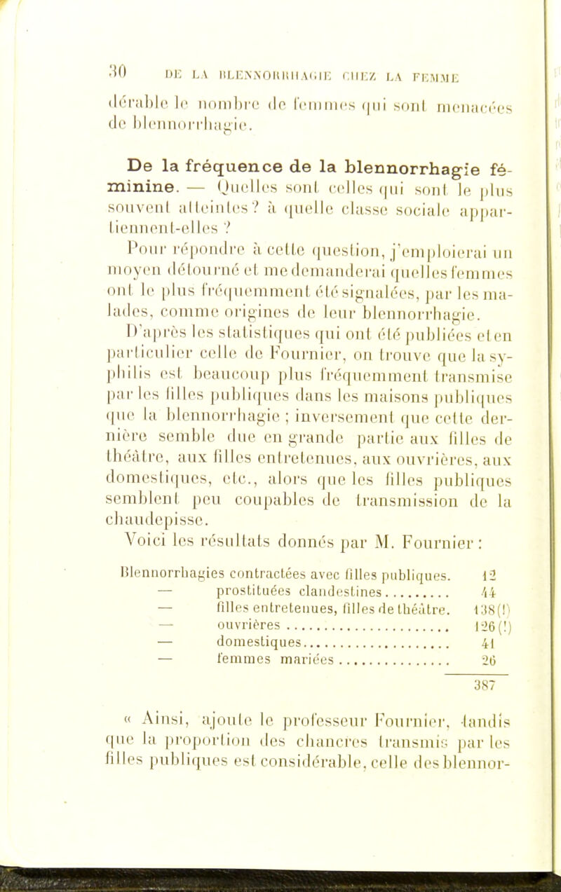 il»'ral)l(> le ii()nil)rc' do rciiiiiics (jiii hoiil niciicic(''C's de lih'niion'liai^ie. De la fréquence de la blennorrhagie fé- minine. — (jLiellL's soni, colles (|iii sont le jihis snuvoni alioinlos? à (juelle classe; sociale appai'- Lieiin en (-elles ? Pour répondre à celle question, j'emploierai un moyen délourné el. me demanderai quelles femmes oui le plus fré(|nemnien[, élésig-iialéos, par les ma- lades, comme origines de leur blennorriiagie. D'après les statistiques qui ont été publiées elen particulier celle de Fournier, on trouve que la sy- philis est beaucoup pins fréquemment transmise parles lilles publiques dans les maisons publiques (juo la blennorrbagie ; inversement que cette der- nière semble due en gi-ande partie aux filles de théâtre, aux lilles entretenues, aux ouvrières, aux domestiques, etc., alors que les filles publiques semblent peu coupables de transmission de la chaudcpisse. Voici les résultats donnés par M. Fournier: Blennorrhagies contractées avec filles publiques. 12 — prostituées clandestines U — filles entretenues, filles de théâtre. ■iy8(ri ■ — ouvrières 126(1) — domestiques 41 — femmes mariées 26 387 « Ainsi, ajoute le professeur Fournier. -landis que la proporlion des chancres transmis par les filles publiques est considérable, celle desblennor-