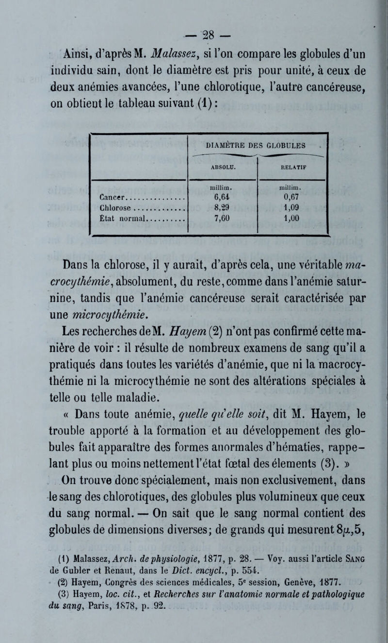 Ainsi, d’après M. Malassez, si l’on compare les globules d’un individu sain, dont le diamètre est pris pour unité, à ceux de deux anémies avancées, l’une chlorotique, l’autre cancéreuse, on obtieut le tableau suivant (1) : DIAMÈTRE DES GLOBULES ABSOLU. RELATIF millim. millim. Cancer 6,64 0,67 Chlorose 8,29 1,09 Etat normal 7,60 1,00 Dans la chlorose, il y aurait, d’après cela, une véritable ma- crocythêmie, absolument, du reste, comme dans l’anémie satur- nine, tandis que l’anémie cancéreuse serait caractérisée par une microcythémie. Les recherches deM. Hayem (2) n’ont pas confirmé cette ma- nière de voir : il résulte de nombreux examens de sang qu’il a pratiqués dans toutes les variétés d’anémie, que ni la macrocy- thémie ni la microcythémie ne sont des altérations spéciales à telle ou telle maladie. « Dans toute anémie, quelle quelle soit, dit M. Hayem, le trouble apporté à la formation et au développement des glo- bules fait apparaître des formes anormales d’hématies, rappe- lant plus ou moins nettement l’état fœtal des éléments (3). » On trouve donc spécialement, mais non exclusivement, dans le sang des chlorotiques, des globules plus volumineux que ceux du sang normal. — On sait que le sang normal contient des globules de dimensions diverses; de grands qui mesurent 8/x,5, (1) Malassez, Arch. de physiologie, 1877, p. 28. — Voy. aussi l’article Sang de Gubler et Renaut, dans le Dict. encycl., p. 554. (2) Hayem, Congrès des sciences médicales, 5e session, Genève, 1877. (3) Hayem, loc. cit., et Recherches sur Vanatomie normale et pathologique du sang, Paris, 1878, p. 92.