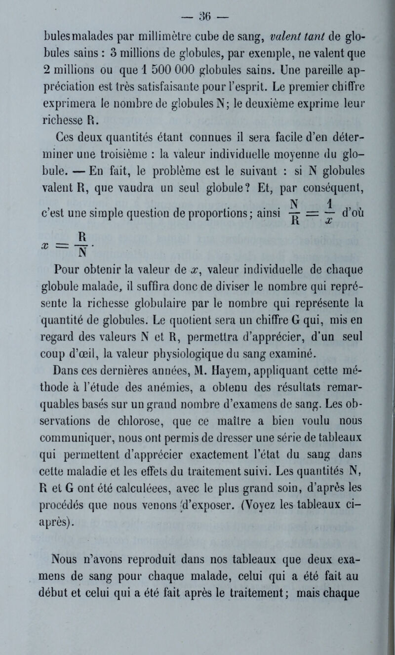 bules malades par millimètre cube de sang, valent tant de glo- bules sains : 3 millions de globules, par exemple, ne valent que 2 millions ou que 1 500 000 globules sains. Une pareille ap- préciation est très satisfaisante pour l’esprit. Le premier chiffre exprimera le nombre de globules N; le deuxième exprime leur richesse B. Ces deux quantités étant connues il sera facile d’en déter- miner une troisième : la valeur individuelle moyenne du glo- bule. — En fait, le problème est le suivant : si N globules valent R, que vaudra un seul globule? Et, par conséquent, N 1 c’est une simple question de proportions; ainsi ~ — d’ou x Pour obtenir la valeur de «r, valeur individuelle de chaque globule malade, il suffira donc de diviser le nombre qui repré- sente la richesse globulaire par le nombre qui représente la quantité de globules. Le quotient sera un chiffre G qui, mis en regard des valeurs N et R, permettra d’apprécier, d’un seul coup d’œil, la valeur physiologique du sang examiné. Dans ces dernières années, M. Hayem, appliquant cette mé- thode à l’étude des anémies, a obtenu des résultats remar- quables basés sur un grand nombre d’examens de sang. Les ob- servations de chlorose, que ce maître a bien voulu nous communiquer, nous ont permis de dresser une série de tableaux qui permettent d’apprécier exactement l’état du sang dans cette maladie et les effets du traitement suivi. Les quantités N, R et G ont été calculéees, avec le plus grand soin, d’après les procédés que nous venons 'd’exposer. (Voyez les tableaux ci- après). Nous n’avons reproduit dans nos tableaux que deux exa- mens de sang pour chaque malade, celui qui a été fait au début et celui qui a été fait après le traitement ; mais chaque