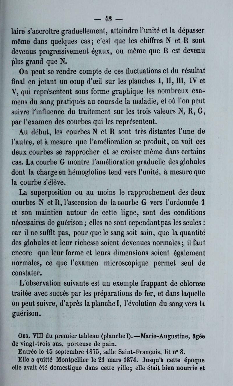 laire s’accroître graduellement, atteindre l’unité et la dépasser même dans quelques cas; c’est que les chiffres N et R sont devenus progressivement égaux, ou même que R est devenu plus grand que N. On peut se rendre compte de ces fluctuations et du résultat final en jetant un coup d’œil sur les planches I, II, III, IY et V, qui représentent sous forme graphique les nombreux exa- mens du sang pratiqués au cours de la maladie, et où l’on peut suivre l'influence du traitement sur les trois valeurs N, R, G, par l’examen des courbes qui les représentent. Au début, les courbes N et R sont très distantes l’une de l’autre, et à mesure que l’amélioration se produit, on voit ces deux courbes se rapprocher et se croiser même dans certains cas. La courbe G montre l’amélioration graduelle des globules dont la charge en hémogloline tend vers l’unité, à mesure que la courbe s’élève. La superposition ou au moins le rapprochement des deux courbes N et R, l’ascension de la courbe G vers l’ordonnée 4 et son maintien autour de cette ligne, sont des conditions nécessaires de guérison ; elles ne sont cependant pas les seules : car il ne suffit pas, pour que le sang soit sain, que la quantité des globules et leur richesse soient devenues normales; il faut encore que leur forme et leurs dimensions soient également normales, ce que l’examen microscopique permet seul de constater. L’observation suivante est un exemple frappant de chlorose traitée avec succès par les préparations de fer, et dans laquelle on peut suivre, d’après la planche I, l’évolution du sang vers la guérison. Obs. VIII du premier tableau (planche I).—Marie-Augustine, âgée de vingt-trois ans, porteuse de pain. Entrée le 15 septembre 1875, salle Saint-François, lit n° 8. Elle a quitté Montpellier le 21 mars 1874. Jusqu’à cette époque elle avait été domestique dans cette yille ; elle était bien nourrie et