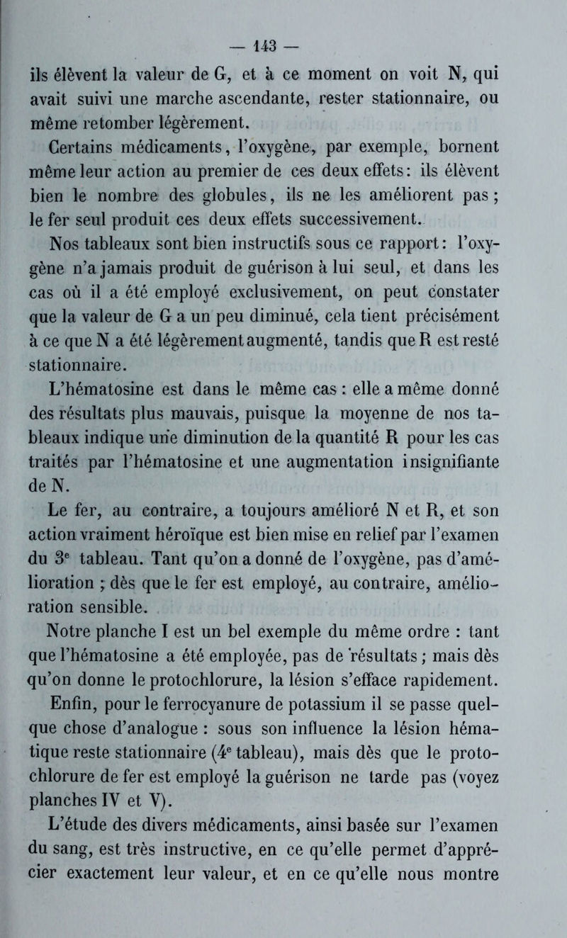 ils élèvent la valeur de G, et à ce moment on voit N, qui avait suivi une marche ascendante, rester stationnaire, ou même retomber légèrement. Certains médicaments, l’oxygène, par exemple, bornent même leur action au premier de ces deux effets: ils élèvent bien le nombre des globules, ils ne les améliorent pas ; le fer seul produit ces deux effets successivement. Nos tableaux sont bien instructifs sous ce rapport: l’oxy- gène n’a jamais produit de guérison à lui seul, et dans les cas où il a été employé exclusivement, on peut constater que la valeur de G a un peu diminué, cela tient précisément à ce que N a été légèrement augmenté, tandis que R est resté stationnaire. L’hématosine est dans le même cas : elle a même donné des résultats plus mauvais, puisque la moyenne de nos ta- bleaux indique une diminution de la quantité R pour les cas traités par l’hématosine et une augmentation insignifiante de N. Le fer, au contraire, a toujours amélioré N et R, et son action vraiment héroïque est bien mise en relief par l’examen du 3e tableau. Tant qu’on a donné de l’oxygène, pas d’amé- lioration ; dès que le fer est employé, au contraire, amélio- ration sensible. Notre planche I est un bel exemple du même ordre : tant que l’hématosine a été employée, pas de résultats ; mais dès qu’on donne le protochlorure, la lésion s’efface rapidement. Enfin, pour le ferrocyanure de potassium il se passe quel- que chose d’analogue : sous son influence la lésion héma- tique reste stationnaire (4e tableau), mais dès que le proto- chlorure de fer est employé la guérison ne tarde pas (voyez planches IY et Y). L’étude des divers médicaments, ainsi basée sur l’examen du sang, est très instructive, en ce qu’elle permet d’appré- cier exactement leur valeur, et en ce qu’elle nous montre