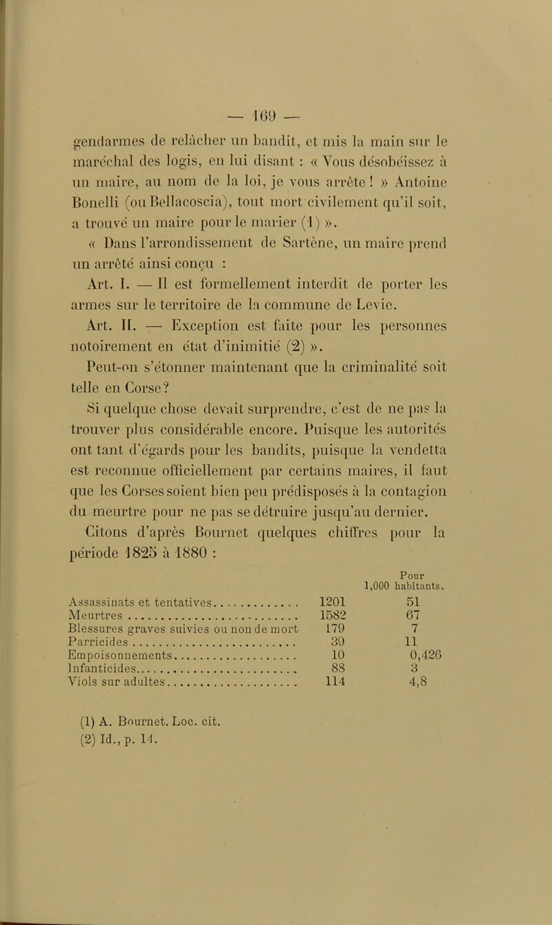 gendarmes de relâcher un bandit, et mis la main sur le maréchal des logis, en lui disant : « Vous désobéissez à un maire, au nom de la loi, je vous arrête! » Antoine Bonelli (ou Bellacoscia), tout mort civilement qu’il soit, a trouvé un maire pour le marier (1) ». « Dans l’arrondissement de Sartène, un maire prend un arrêté ainsi conçu : Art. I. — Il est formellement interdit de porter les armes sur le territoire de la commune de Levie. Art. II. — Exception est faite pour les personnes notoirement en état d’inimitié (2) ». Peut-on s’étonner maintenant que la criminalité soit telle en Corse ? Si quelque chose devait surprendre, c’est de ne pas la trouver plus considérable encore. Puisque les autorités ont tant d’égards pour les bandits, puisque la vendetta est reconnue officiellement par certains maires, il faut que les Corses soient bien peu prédisposés à la contagion du meurtre pour ne pas se détruire jusqu’au dernier. Citons d’après Bournet quelques chiffres pour la période 1825 à 1880 : Pour 1,000 habitants. Assassinats et tentatives 1201 51 Meurtres 1582 67 Blessures graves suivies ou non de mort 179 7 Parricides 39 11 Empoisonnements 10 0,426 Infanticides 8S 3 Viols sur adultes 114 4,8 (1) A. Bournet. Loc. cit. (2) Id.,p. 14.