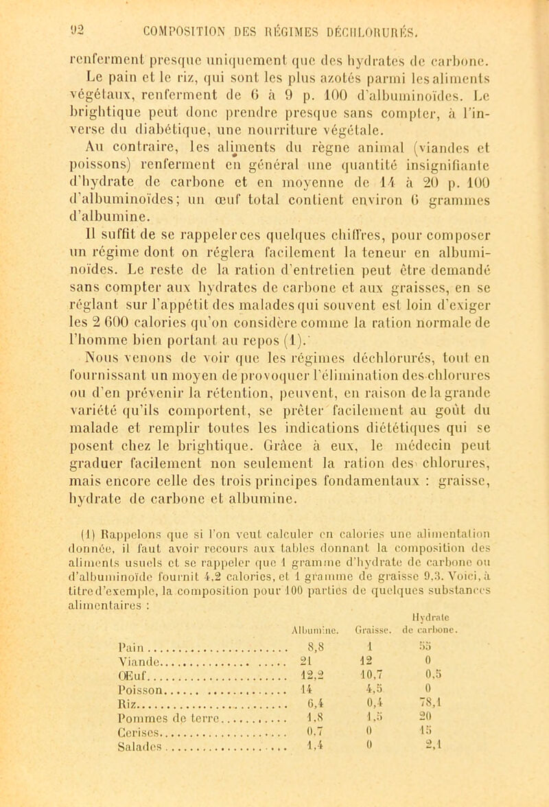 renferment presque uniquement que des hydrates de carbone. Le pain et le riz, qui sont les plus azotés parmi les aliments végétaux, renferment de 6 à 9 p. 100 d’albuminoïdes. Le brightique peut donc prendre presque sans compter, à l’in- verse du diabétique, une nourriture végétale. Au contraire, les aliments du règne animal (viandes et poissons) renferment en général une quantité insignifiante d’hydrate de carbone et en moyenne de 14 à 20 p. 100 d’albuminoïdes; un œuf total contient environ G grammes d’albumine. Il suffit de se rappelerces quelques chilfres, pour composer un régime dont on réglera facilement la teneur en albumi- noïdes. Le reste de la ration d’entretien peut être demandé sans compter aux hydrates de carbone et aux graisses, en se réglant sur l’appétit des malades qui souvent est loin d’exiger les 2 600 calories qu’on considère comme la ration normale de l’homme bien portant au repos (1).' Nous venons de voir que les régimes déchlorurés, tout en fournissant un moyen de provoquer l’élimination des chlorures ou d’en prévenir la rétention, peuvent, en raison de la grande variété qu’ils comportent, se prêter facilement au goût du malade et remplir toutes les indications diététiques qui se posent chez le brightique. Grâce à eux, le médecin peut graduer facilement non seulement la ration des chlorures, mais encore celle des trois principes fondamentaux : graisse, hydrate de carbone et albumine. (1) Rappelons que si l’on veut calculer en calories une ali mental ion donnée, il faut avoir recours aux tables donnant la composition des aliments usuels et se rappeler que 1 gramme d’hydrate de carbone ou d’albuminoïde fournit 4,2 calories, et 1 gramme de graisse 9.3. Voici, à titre d’exemple, la composition pour J00 parties de quelques substances alimentaires : Albumine. Graisse. Hydrate de carbone. l’ai n 8,8 i 55 Viande 21 12 0 OEuf -12,2 10,7 0,5 Poisson 14 4,5 0 Riz 0,4 0,4 78,1 Pommes do terre 1,8 1,5 20 Cerises 0.7 0 15 Salades 1.4 0 2,1