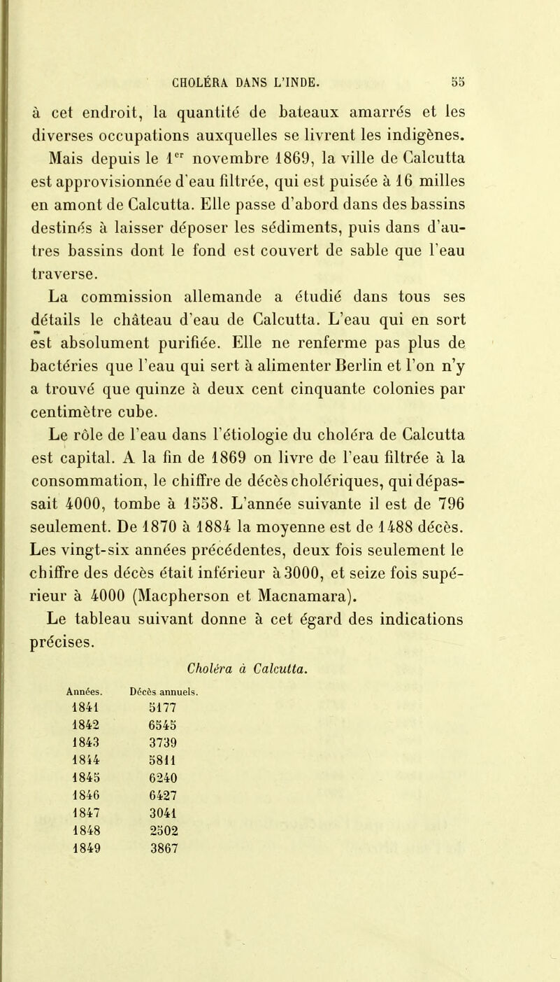 à cet endroit, la quantité de bateaux amarrés et les diverses occupations auxquelles se livrent les indigènes. Mais depuis le 1er novembre 1869, la ville de Calcutta est approvisionnée d'eau filtrée, qui est puisée à 16 milles en amont de Calcutta. Elle passe d'abord dans des bassins destinés à laisser déposer les sédiments, puis dans d'au- tres bassins dont le fond est couvert de sable que l'eau traverse. La commission allemande a étudié dans tous ses détails le château d'eau de Calcutta. L'eau qui en sort est absolument purifiée. Elle ne renferme pas plus de bactéries que l'eau qui sert à alimenter Berlin et l'on n'y a trouvé que quinze à deux cent cinquante colonies par centimètre cube. Le rôle de l'eau dans l'étiologie du choléra de Calcutta est capital. A la fin de 1869 on livre de l'eau filtrée à la consommation, le chiffre de décès cholériques, qui dépas- sait 4000, tombe à 1558. L'année suivante il est de 796 seulement. De 1870 à 1884 la moyenne est de 1488 décès. Les vingt-six années précédentes, deux fois seulement le chiffre des décès était inférieur à 3000, et seize fois supé- rieur à 4000 (Macpherson et Macnamara). Le tableau suivant donne à cet égard des indications précises. Choléra à Calcutta. Années. Décès annuels. 1841 5177 1842 6545 1843 3739 1844 5811 1845 6240 1846 6427 1847 3041 1848 2502 1849 3867