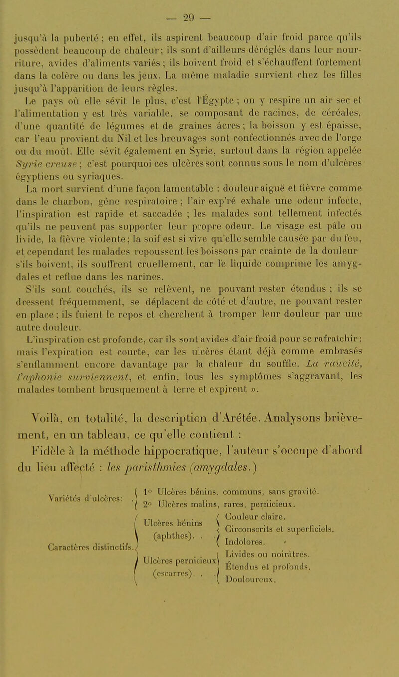 — 20 — jusqu'à la puberté; en efTel, ils aspirenl beaucoup d'air froid parce qu'ils possèdent beaucoup de chaleur; ils sont d'ailleurs déréglés dans leur noui-- rilure, avides d'aliments variés; ils boivent l'roid et s'échaulfent fortement dans la colère ou dans les jeux. I^a mémo maladie survient chez les filles jusqu'à l'apparition de leurs règles. Le pays où elle sévit le plus, c'est l'Egypte ; on y respire un air sec et l'alimentation y est très variable, se couiposant de racines, de céréales, d'une quantité de légumes et de graines acres ; la boisson y est épaisse, car l'eau provient du Nil et les breuvages sont confectionnés avec de l'orge ou du moût. Elle sévit également en Syrie, surtout dans la région appelée Syrie creuse ; c'est pourquoi ces ulcères sont connus sous le nom d'ulcères égyptiens ou syriaques. La mort survient d'une façon lamentable : douleur aiguë et fièvre comme dans le charbon, gène respiratoire ; l'air e.xp'ré exhale une odeur infecte, l'inspiration est rapide et saccadée ; les malades sont tellement infectés qu'ils ne peuvent pas supporter leur propre odeur. Le visage est pâle ou livide, la fièvre violente; la soif est si vive qu'elle semble causée par du feu, et cependant les malades repoussent les boissons par crainte de la douleur s'ils boivent, ils soulTrent cruellement, car lé liquide comprime les amyg- dales et reflue dans les narines. . S'ils sont couchés, ils se relèvent, ne pouvant rester étendus ; ils se dressent fréquemment, se déplacent de côté et d'autre, ne pouvant rester en place ; ils fuient le repos et cherchent à tromper leur douleur par une autre douleur. L'inspiration est profonde, car ils sont avides d'air froid pour se rafraîchir ; mais l'expiration est courte, car les ulcères étant déjà comme embrasés s'enflamment encore davantage par la chaleur du souffle. La raurjté, Vaphonie surviennent, et enfin, tous les symptômes s'aggravant, les malades tombent brusquement à terre et expirent ». Voilà, en tolalilé, la descriplion d Arétée. Analysons briève- ment, en un tableau, ce qu'elle contient : Fidèle à la mélbode hippocratique, l'auteur s'occupe d'aljord du lieu affecté : les parislhinies (amygdales.^ . (1 Ulcères bénins, communs, sans gravité. Variétés d ulcères: .; „ , ,. ( 2 Ulcères malms, rares, pernicieux. , , , . ( Couleur claire. Ulcères bénins \ _,. ., , „ . , ^ , , . < Liirconscnls et sunerliciels. (aphthes). . .i jj^j^jQ^gg Caractères dislinctifs.<' .... , . . 1 Livides ou noirâtres. Ulcères pernicieux^ y- < ,• i ^ ll,lendus et nroloncls. (escarres) . ■/ ,^ , [ Douloureux.