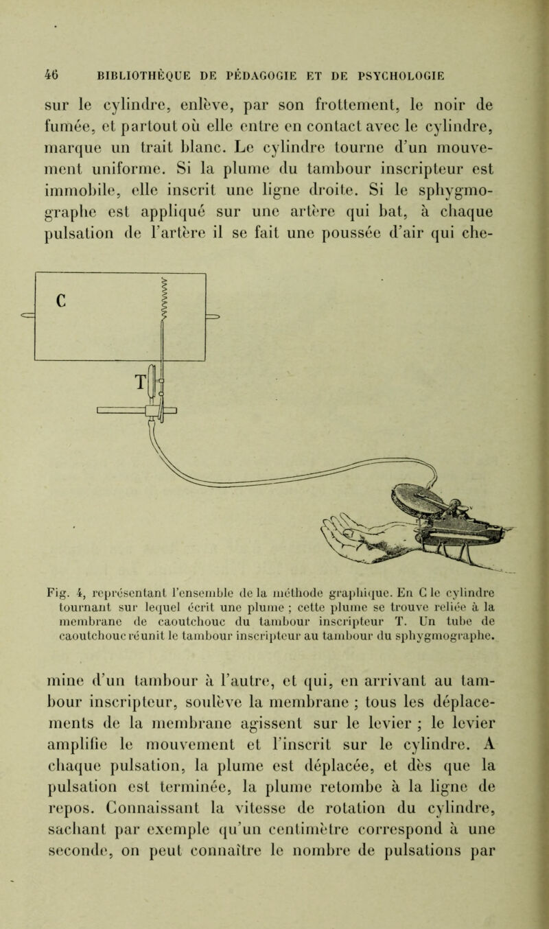 sur le cylindre, enlève, par son frottement, le noir de fumée, et partout oii elle entre en contact avec le cylindre, marque un trait blanc. Le cylindre tourne d'un mouve- ment uniforme. Si la plume du tambour inscripteur est immobile, elle inscrit une ligne droite. Si le sphygmo- graphe est appliqué sur une artère qui bat, à chaque pulsation de l’artère il se fait une poussée d’air qui che- Fig. 4, représentant l’ensemble de la méthode graphique. En C le cylindre tournant sur lequel écrit une plume ; cette plume se trouve reliée à la membrane de caoutchouc du tambour inscripteur T. Un tube de caoutchouc réunit le tambour inscripteur au tambour du sphygmographe. mine d’un tambour à l’autre, et qui, en arrivant au tam- bour inscripteur, soulève la membrane ; tous les déplace- ments de la membrane agissent sur le levier ; le levier amplifie le mouvement et l’inscrit sur le cylindre. A chaque pulsation, la plume est déplacée, et dès que la pulsation est terminée, la plume retombe à la ligne de repos. Connaissant la vitesse de rotation du cylindre, sachant par exemple qu’un centimètre correspond à une seconde, on peut connaître le nombre de pulsations par