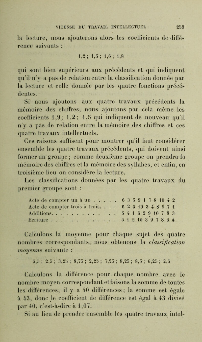 la lecture, nous ajouterons alors les coefficients de diffé- rence suivants : 1,2 ; 1,5; 1,6; 1,8 qui sont bien supérieurs aux précédents et qui indiquent qu’il n’y a pas de relation entre la classification donnée par la lecture et celle donnée par les quatre fonctions précé- dentes. Si nous ajoutons aux quatre travaux précédents la mémoire des chiffres, nous ajoutons par cela même les coefficients 1,9; 1,2; 1,5 qui indiquent de nouveau qu’il n’y a pas de relation entre la mémoire des chiffres et ces quatre travaux intellectuels. Ces raisons suffisent pour montrer qu’il faut considérer ensemble les quatre travaux précédents, qui doivent ainsi former un groupe; comme deuxième groupe on prendra la mémoire des chiffres et la mémoire des syllabes, et enfin, en troisième lieu on considère la lecture. Les classifications données par les quatre travaux du premier groupe sont : Acte de compter un à un . . . . . 6 3 5 9 1 7 8 10 4 2 Acte de compter trois à trois. ... 62510348971 Additions 541629 10 78 3 Ecriture 512 10 3 *9 7864 Calculons la moyenne pour chaque sujet des quatre nombres correspondants, nous obtenons la classification moyenne suivante : 5,5 ; 2,5 ; 3,25 ; 8,75 ; 2,25 ; 7,25 ; 8,25 ; 8,5 ; 6,25 ; 2,5 Calculons la différence pour chaque nombre avec le nombre moyen correspondant et faisons la somme de toutes les différences, il y a 40 différences; la somme est égale à 43, donc le coefficient de différence est égal à 43 divisé par 40, c’est-à-dire à 1,07. Si au lieu de prendre ensemble les quatre travaux intel-