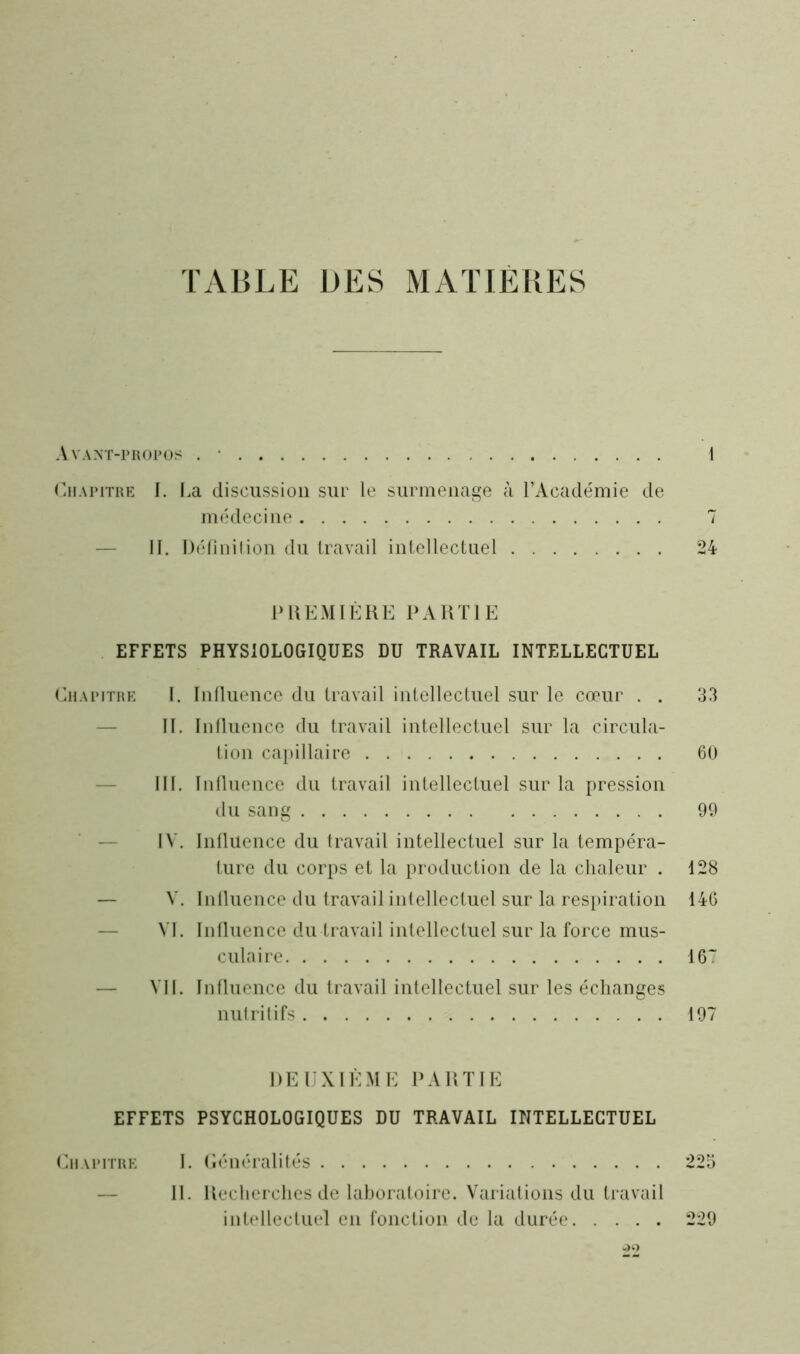 TABLE DES MATIERES Avant-propos . ■ 1 Chapitre I. La discussion sur le surmenage à l’Académie de médecine 7 II. Définit ion du travail intellectuel 24 PREMIÈRE PARTIE EFFETS PHYSIOLOGIQUES DU TRAVAIL INTELLECTUEL Chapitre I. Influence du travail intellectuel sur le cœur . . 33 II. Influence du travail intellectuel sur la circula- tion capillaire 60 III. Influence du travail intellectuel sur la pression du sang 99 IV. Influence du travail intellectuel sur la tempéra- ture du corps et la production de la chaleur . 128 V. Influence du travail intellectuel sur la respiration 146 VI. Influence du travail intellectuel sur la force mus- culaire 16“ — VIL Influence du travail intellectuel sur les échanges nutritifs 197 DEUXIÈME PARTIE EFFETS PSYCHOLOGIQUES DU TRAVAIL INTELLECTUEL Chapitre I. Généralités 225 IL Recherches de laboratoire. Variations du travail intellectuel en fonction de la durée 229 -70