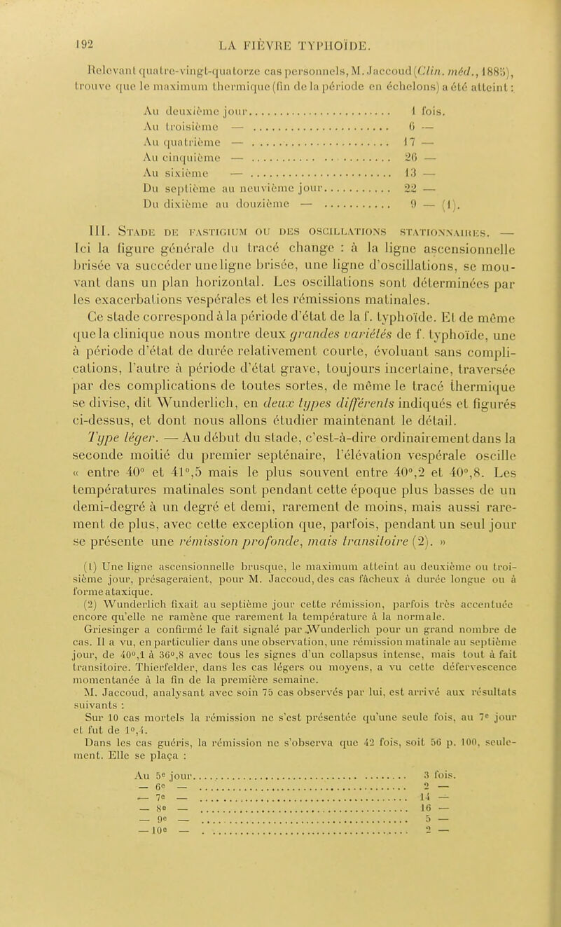 Relevant quatre-vingt-quatorze cas personnels,M.,Jaccoud(Citn. mêd., 188ij), trouve que le maximum thermique (fin delà période en échelons) a été atteint : Au deuxième jour 1 l'ois. Au troisième — 6 — Au quatrième — 17 — Au cinquième — 26 — Au sixième — 13 — Du septième au neuvième jour 22 — Du dixième au douzième — fl — (1). III. Stade de fastigium ou des oscillations stationnair.es. — Ici la figure générale du tracé change : à la ligne ascensionnelle brisée va succéder une ligne brisée, une ligne d'oscillations, se mou- vant dans un plan horizontal. Les oscillations sont déterminées par les exacerbations vespérales et les rémissions matinales. Ce stade correspond à la période d'état de la C. typhoïde. Et de môme que la clinique nous montre deux grandes variétés de f. typhoïde, une à période d'état de durée relativement courte, évoluant sans compli- cations, l'autre à période d'état grave, toujours incertaine, traversée par des complications de toutes sortes, de même le tracé thermique se divise, dit Wunderlich, en deux types différents indiqués et figurés ci-dessus, et dont nous allons étudier maintenant le détail. Type léger. — Au début du stade, c'est-à-dire ordinairement dans la seconde moitié du premier septénaire, l'élévation vespérale oscille « entre 40° et 41°,5 mais le plus souvent entre 40°,2 et 40°,8. Les températures matinales sont pendant cette époque plus basses de un demi-degré à un degré et demi, rarement de moins, mais aussi rare- ment de plus, avec cette exception que, parfois, pendant un seul jour se présente une rémission profonde, mais transitoire (2). » (L) Une ligne ascensionnelle brusque, le maximum atteint au deuxième ou troi- sième jour, présageraient, pour M. Jaccoud, des cas fâcheux à durée longue ou à forme ataxique. (2) Wunderlich fixait au septième jour cette rémission, parfois très accentuée encore qu'elle ne ramène que rarement la température à la normale. Griesinger a confirmé le fait signalé par .Wunderlich pour un grand nombre de cas. Il a vu, en particulier dans une observation, une rémission matinale au septième jour, de 40°,1 à 36°,8 avec tous les signes d'un collapsus intense, mais tout à fait transitoire. Thierfelder, dans les cas légers ou moyens, a vu celte défervescenee momentanée à la fin de la première semaine. M. Jaccoud, analysant avec soin 75 cas observés par lui, est arrivé aux résultais suivants : Sur 10 cas mortels la rémission ne s'est présentée qu'une seule fois, au 7e juill- et fut de Dans les cas guéris, la rémission ne s'observa que 42 fois, soit 5ti p, 100, seule- ment. Elle se plaça : Au 5e jour 3 fois. — 6« — 2 — — 7° — M — — 88 — 16 — — 9° — 5 — — JOo — 2 —