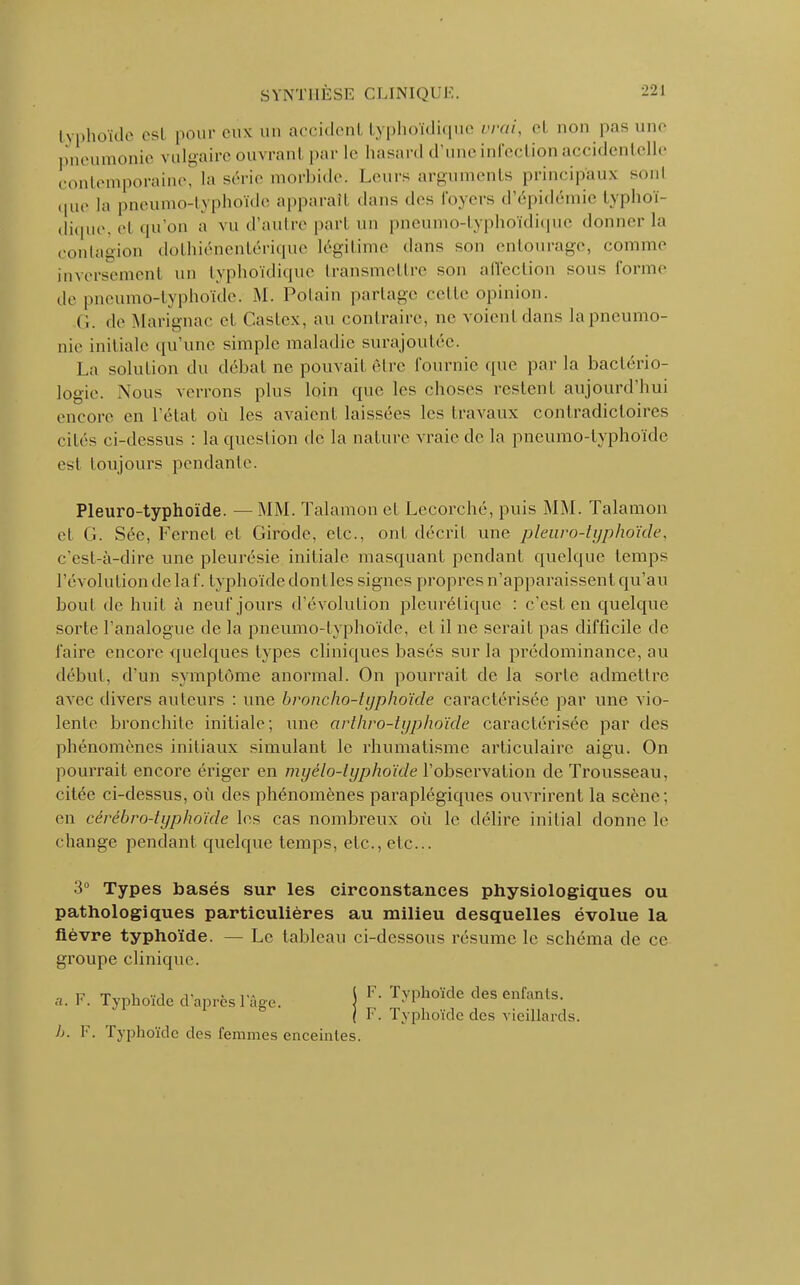 typhoïde est pour eux un accidenl typhoïdique vrai, el non pas une pneumonie vulgaire ouvranl par le hasard d'une infection accidentelle contemporaine, la série morbide. Leurs arguments principaux sonl «ue [a pneumo-typhoïde apparaîl dans des foyers d'épidémie typhoï- dique, et qu'on a vu d'autre part un pneumo-typhoïdique donner la contagion dothiénentérique légitime dans son entourage, connue inversement un typhoïdique transmettre son affection sous forme de pneumo-typhoïde. M. Potain partage celle opinion. <;. de Marignac el Castex, au contraire, ne voient dans la pneumo- nie initiale qu'une simple maladie surajoutée. La solution du débat ne pouvait être fournie que par la bactério- logie. Nous verrons plus loin que les choses restent aujourd'hui encore en l'état où les avaient laissées les travaux contradictoires eilés ci-dessus : la question de la nature vraie de la pneumo-typhoïde est toujours pendante. Pleuro-typhoïde. —MM. Talamon el Lecorché, puis MM. Talamon el G. Sée, Fernet et Girode, etc., ont décrit une pleuro-typhoïde, c'est-à-dire une pleurésie initiale masquant pendant quelque temps l'évolution de la f. typhoïde dont les signes propres n'apparaissent qu'au bout de huit à neuf jours d'évolution pleuréliquc : c'est en quelque sorte l'analogue de la pneumo-typhoïde, el il ne serait pas difficile de faire encore quelques types cliniques basés sur la prédominance, au début, d'un symptôme anormal. On pourrait, de la sorle admettre avec divers auteurs : une broncho-typhoïde caractérisée par une vio- lente bronchite initiale; une arthro-typhoïde caractérisée par des phénomènes initiaux simulant le rhumatisme articulaire aigu. On pourrait encore ériger en myélo-lyphoïde l'observation de Trousseau, citée ci-dessus, où des phénomènes paraplégiques ouvrirent la scène : en cérébro-typhoïde les cas nombreux où le délire initial donne le change pendant quelque temps, etc., etc.. 3° Types basés sur les circonstances physiologiques ou pathologiques particulières au milieu desquelles évolue la fièvre typhoïde. — Le tableau ci-dessous résume le schéma de ce groupe clinique. a. F. Typhoïde d'après l'âge. j *■ ^oMe clés enfants ( r. typhoïde des vieillards. h. F. Typhoïde des femmes enceintes.