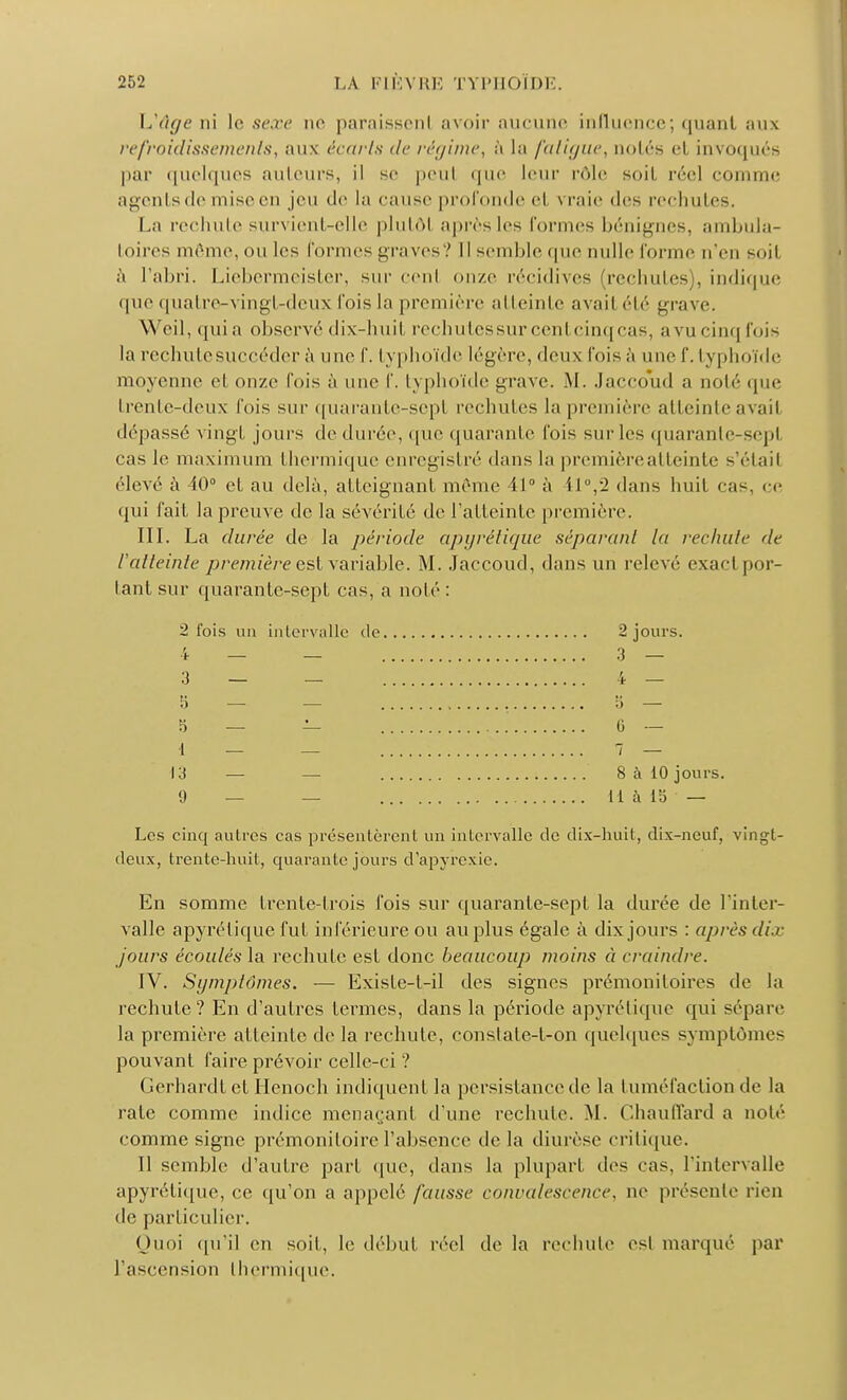 Uâge ni le sexe ne paraissent avoir aucune influence; quant aux refroidissements, aux écarts </<■ régime, à la fatigue, nolés el invoqués par quelques auteurs, il se peul que leur rôle soit réel comme agents de mise en jeu de la cause profonde el vraie des rechutes. La rechute survient-elle plutôl après les formes bénignes, ambula- toires même, ou les formes graves? Il semble que nulle forme n'en soit à l'abri. Liebermeister, sur cenl ouzo récidives (rechutes . indique que quatre-vingt-deux fois la première atteinte avait été grave. Weil, quia observé dix-huit rechutes sur cenl cinq cas, a vu cinq fois la rechute succéder à une f. typhoïde légère, deux fois à une f. typhoïde moyenne et onze fois à une f. typhoïde grave. M. Jaccoud a noté que trente-deux fois sur quarante-sepl rechutes la première atteinte avail dépassé vingt jours de durée, que quarante fois sur les quarante-sepl cas le maximum thermique enregistré dans la première atteinte s'élaii élevé à 40° et au delà, atteignant même il0 à il,-2 dans huit cas, ce qui fait la preuve de la sévérité de l'atteinte première. III. La durée de la période apyrétique séparant la rechute de l'atteinte première est variable. M. Jaccoud, dans un relevé exaetpor- lant sur quarante-sept cas, a noté: 2 l'ois un intervalle de 4 _ _ 3 — — II 5 — I — — 13 — — 9 — — Les cinq autres cas présentèrent un intervalle de dix-huit, dix-neuf, vingt- deux, trente-huit, quarante jours d'apyrexie. En somme frcntc-irois l'ois sur quarante-sept la durée de l'inter- valle apyrétique fut inférieure ou au plus égale à dix jours : après dix jours écoulés la rechute est donc beaucoup moins à craindre. IV. Symptômes. — Existe-t-il des signes prémonitoires de la rechute? En d'autres termes, dans la période apyrétique qui sépare la première atteinte de la rechute, conslate-t-on quelques symptômes pouvant faire prévoir celle-ci ? Gerbardt et Henoch indiquent la persistance de la tuméfaction.de la rate comme indice menaçant d'une rechute. M. Chauffard a noté comme signe prémonitoire l'absence de la diurèse critique. Il semble d'autre part que, dans la plupart des cas, l'intervalle apyrétique, ce qu'on a appelé finisse convalescence, ne présente rien de particulier. Quoi qu'il en soit, le début réel de la rechute est marqué par l'ascension thermique. 2 jours. 3 — 4 — 5 — 6 — 7 — 8 à 10 jours. 11 à 13 —