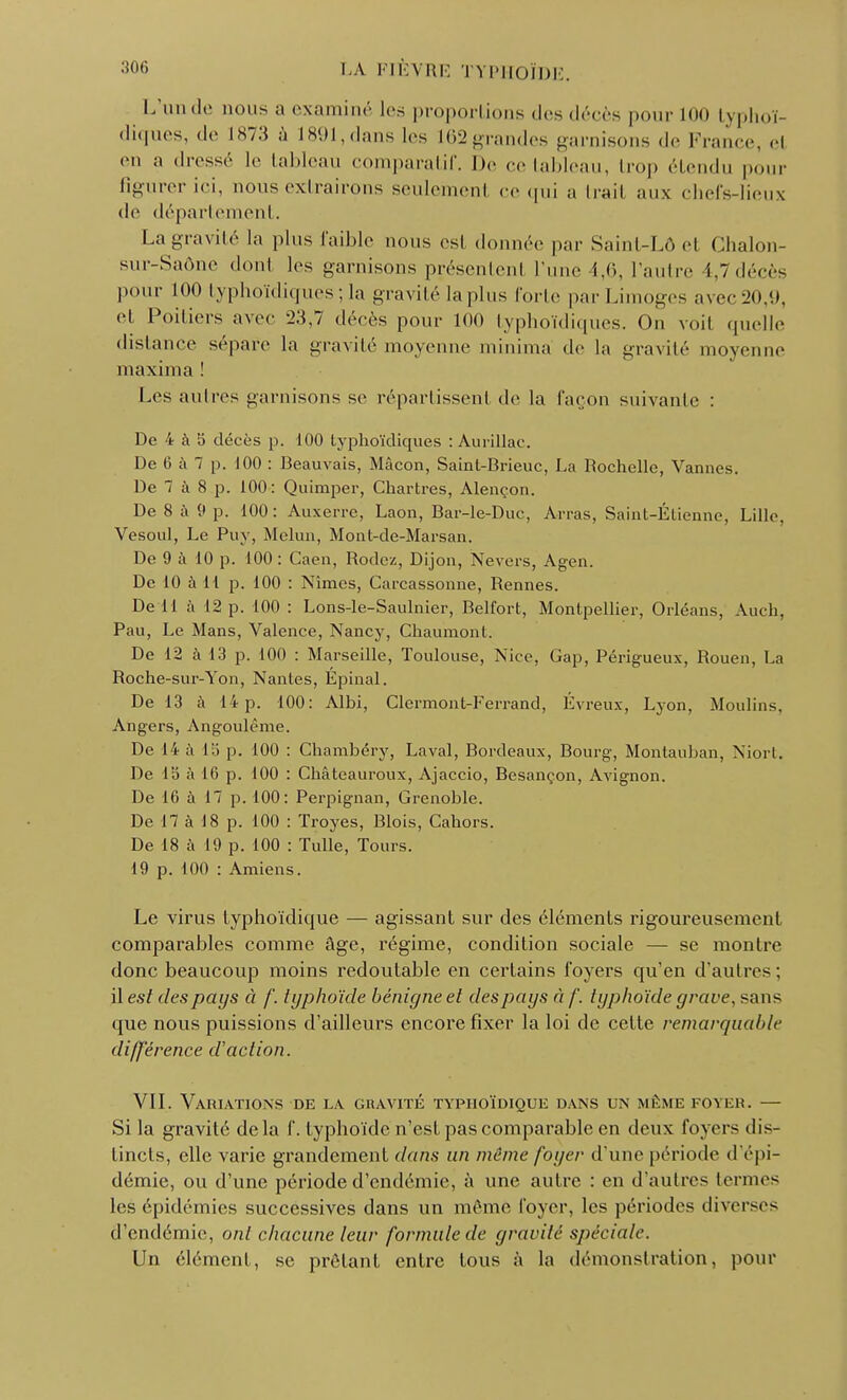 L'un de nous a examiné les proportions des décès pour 100 typhoï- diques, de 1873 à 1891, dans les 162 grandes garnisons de France, el en a dressé le tableau comparatif. De ce tableau, hop étendu pour figurer ici, nous extrairons seulement ce qui a Irail aux chefs-lieux de département. La gravité la plus faible nous esl donnée par Saint-Lo el Chalon- sur-Saône donl les garnisons présentent Tune 1,6, L'autre *,7décès pour 100 typhoïdiques ; la gravité lapins forte par Limoges avec 20,9, et Poitiers avec 23,7 décès pour 100 typhoïdiques. On voit quelle distance sépare la gravité moyenne tninima «le la gravité moyenne maxima ! Les autres garnisons se répartissent de la façon suivante : De 4 à 5 décès p. 100 typhoïdiques : Aurillae. De (5 ;i 7 p. 100 : Beauvais, Mâcon, Saint-Brieuc, La Rochelle, Vannes. De 7 à 8 p. 100: Quimper, Chartres, Alençon. De 8 à 9 p. 100: Auxerre, Laon, Bar-le-Duc, Arras, Saint-Étienno, Lille. Vesoul, Le Puy, Melun, Mont-de-Marsan. De 9 à 10 p. 100 : Caen, Rodez, Dijon, Nevers, Agen. De 10 à 11 p. 100 : Nîmes, Carcassonne, Rennes. De ll à 12 p. 100 : Lons-le-Saulnier, Belfort, Montpellier, Orléans, Auch, Pau, Le Mans, Valence, Nancy, Chaumonl. De 12 à 13 p. 100 : Marseille, Toulouse, Nice, Gap, Périgueux, Rouen, La Roche-sur-Yon, Nantes, Épinal. De 13 à 14 p. 100: Albi, Clermont-Ferrand, Évreux, Lyon, Moulins, Angers, Angoulême. De 14 à 1) p. 100 : Chambéry, Laval, Bordeaux, Bourg, Montauban, Niort. De 15 à 16 p. 100 : Châteauroux, Ajaccio, Besançon, Avignon. De 16 à 17 p. 100: Perpignan, Grenoble. De 17 à 18 p. 100 : Troyes, Blois, Cahors. De 18 à 19 p. 100 : Tulle, Tours. 19 p. 100 : Amiens. Le virus typhoïdique — agissant sur des éléments rigoureusement comparables comme âge, régime, condition sociale — se montre donc beaucoup moins redoutable en certains foyers qu'en d'autres; il est des pays à f. typhoïde béniyne et des pays à f. typhoïde grave, sans que nous puissions d'ailleurs encore fixer la loi de cette remarquable différence d'action. VII. Variations de la gravité typhoïdique dans un même foyer. — Si la gravité delà f. typhoïde n'est pas comparable en deux: foyers dis- tincts, elle varie grandement dans an même foyer d une période d'épi- démie, ou d'une période d'endémie, à une autre : en d'autres termes les épidémies successives dans un même foyer, les périodes diverses d'endémie, ont chacune leur formulede gravité spéciale. Un clément, se prêtant entre tous à la démonstration, pour