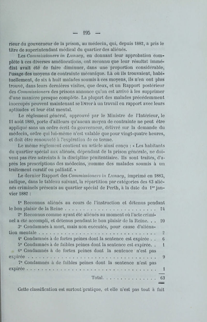 rieur du gouverneur de la prison, au médecin, qui, depuis 1882, a pris le titre de superintendant médical du quartier des aliénés. Les Commissioners in Lunacy, en donnant leur approbation com- plète à ces diverses améliorations, ont reconnu que leur résultat immé- diat avait été de faire diminuer, dans une proportion considérable, l’usage des moyens de contrainte mécanique. Là où ils trouvaient, habi- tuellement, de six à huit malades soumis à ces moyens, ils n’en ont plus trouvé, dans leurs dernières visites, que deux, et un Rapport postérieur des Commissioners des prisons annonce qu’on est arrivé à les supprimer d’une manière presque complète. La plupart des malades précédemment inoccupés peuvent maintenant se livrer à un travail en rapport avec leurs aptitudes et leur état mental. Le règlement général, approuvé par le Ministre de l’Intérieur, le 11 août 1880, porte d’ailleurs qu’aucun moyen de contrainte ne peut être appliqué sans un ordre écrit du gouverneur, délivré sur la demande du médecin, ordre qui lui-même n’est valable que pour vingt-quatre heures, et doit être renouvelé à l’expiration de ce terme. Le même règlement contient un article ainsi conçu : « Les habitants du quartier spécial aux aliénés, dépendant de la prison générale, ne doi- vent pas être astreints à la discipline pénitentiaire. Ils sont traités, d’a- près les prescriptions des médecins, ;comme des malades soumis à un traitement curatif ou palliatif. » Le dernier Rapport des Commissioners in Lunacy, imprimé en 1883, indique, dans le tableau suivant, la répartition par catégories des 63 alié- nés criminels présents au quartier spécial de Perth, à la date du 1er jan- vier 1882 : 1° Reconnus aliénés au cours de l’instruction et détenus pendant le bon plaisir de la Reine 24 2° Reconnus comme ayant été aliénés au moment où l’acte crimi- nel a été accompli, et détenus pendant le bon plaisir de la Reine. . . 20 3° Condamnés à mort, mais non exécutés, pour cause d’aliéna- tion mentale 2 4° Condamnés à de fortes peines dont la sentence est expirée . . 6 5° Condamnés à de faibles peines dont la sentence est expirée. . 1 6° Condamnés à de fortes peines dont la sentence n’est pas expirée 9 7° Condamnés à de faibles peines dont la sentence n’est pas expirée 1 Total 63 Cette classification est surtout'pratique, et elle n’est pas tout à fait