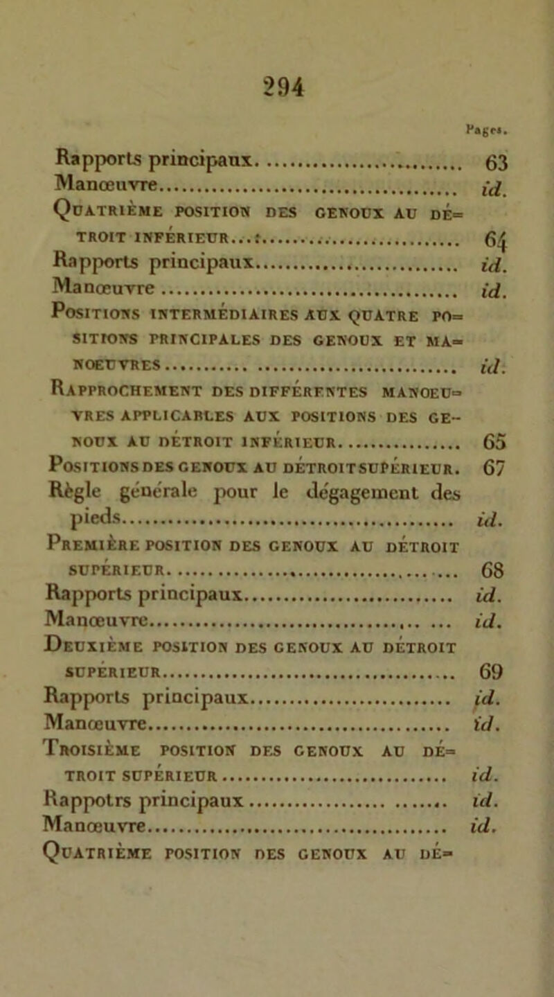 Rapports principaux 63 Manœuvre Quatrième position des genoux au dé- troit INFÉRIEUR...! 64 Rapports principaux id. Manœuvre id. Positions intermédiaires aux quatre po= siTioNs principales des genoux et ma- noeuvres id. Rapprochement des différentes manoeu- vres APPLICABLES AUX positions DES GE- NOUX AU DÉTROIT INFÉRIEUR 65 POSITIOHSDES GENOUX AU dÉTROITSüPÉrIEUR. 67 Règle générale pour le clégageincnt des pieds iVi. Première position des genoux au détroit SUPÉRIEUR 68 Rapports principaux id. Manœuvre id. Deuxième position des genoux au détroit supérieur 69 Rapports principaux id. Manœuvre id. Troisième position des genoux au dé- troit SUPÉRIEUR id. Rappotrs principaux id. Manœuvre id. Quatrième position des genoux au dÉ-