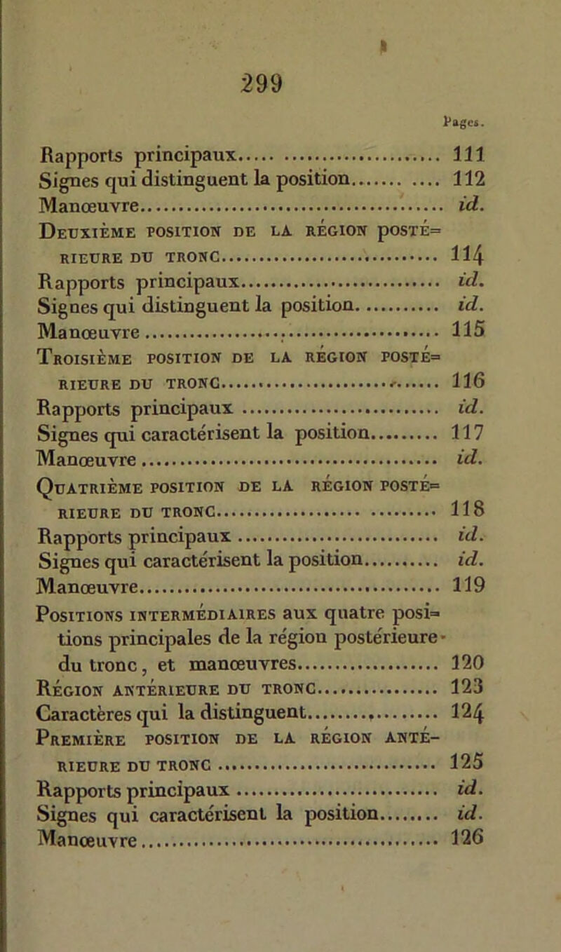 299 Pages. Rapports principaux 111 Signes qui distinguent la position 112 Manœuvre ici. Deuxième position de la région posTÉ= RIEÜRE DU TRONC 114 Rapports principaux id. Signes qui distinguent la position id. Manœuvre : 115 Troisième position de la région postÉ= RIEDRE DU TRONC 116 Rapports principaux id. Signes qui caractérisent la position 117 Manœuvre id. Quatrième position de la région postÉ= RIEURE DU TRONC 118 Rapports principaux id. Signes qui caractérisent la position id. Manœuvre 119 Positions intermédiaires aux quatre posi= tions principales de la région postérieure- du tronc, et manœuvres 120 Région antérieure du tronc 123 Caractères qui la distinguent I24 Première position de la région anté- rieure DU tronc 125 Rapports principaux id. Signes qui caractérisent la position id. Manœuvre 126