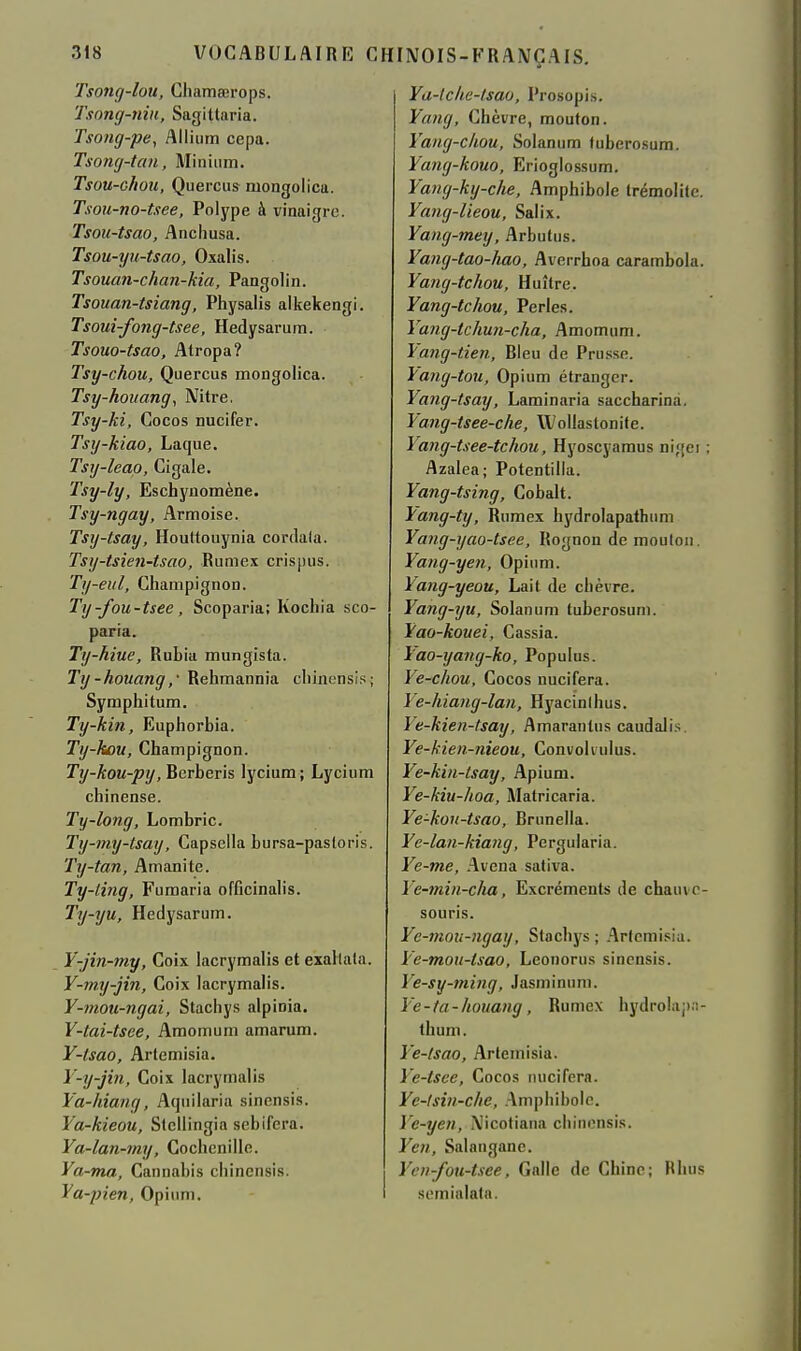 Tsong-lou, Gliamœrops. Tsnng-niit, Sagiltaria. Tsong-pe, Allium cepa. Tsong-tan, Minium. Tsou-chou, Quercus mongolica. T.sou-no-tsee, Polype à vinaigre. Tsou-tsao, Anchusa. Tsou-yu-tsao, Oxalis. Tsouan-chan-kia, Pangolin. Tsouan-tsiang, Physalis alkekengi. Tsoui-fong-tsee, Hedysarum. Tsouo-tsao, Atropa? Tsy-chou, Quercus mongolica. Tsy-houang, Nitre. Tsy-ki, Cocos nucifer. Tsy-kiao, Laque. Tsy-leao, Cigale. Tsy-ly, Eschynomène. Tsy-ngay, Armoise. Tsy-tsay, Houttouynia cordala. Tsy-tsien-tsao, Rumex crispus. Ty-eul, Champignon. Ty-fou-tsee, Scoparia; Kocliia sco- paria. Ty-hiue, Rubia mungista. Ty-houang,• Rehmannia cliinensis; Syraphitum. Ty-kin, Euphorbia. Ty-hou, Champignon. Ty-kou-py, Berberis lycium ; Lycium chinense. Ty-long, Lombric. Ty-mij-tsay, Capsella bursa-pasloris. Ty-tan, Amanite. Ty-ling, Fumaria officinalis. Ty-yu, Hedysarum. Y-jin-ttiy, Coix lacrymalis et exallata. Y-my-jin, Coix lacrymalis. Y-mou-ngai, Stachys alpinia. Y-tai-tsee, Amomum amarum. Y-lsao, Artemisia. Y-y-jin, Coix lacrymalis Ya-hiang, Aquilaria sinensis. Ya-kieou, Slellingia sebifera. Ya-lan-my, Cochenille. Ya-ma, Cannabis cliinensis. Ya-pien, Opium. HINOIS-FRANÇAIS. Ya-lche-tsao, Prosopis. Yang, Chèvre, mouton. Yang-cliou, Solanum luberosum. Yang-kom, Erioglossum. Yang-ky-che, Amphibole trémolite. Yang-lieou, Salix. Yang-mey, Arbutus. Yang-tao-hao, Averrhoa carambola. Yang-tchou, Huître. Yang-tchou, Perles. Ya7ig-tchun-cha, Amomum. Yang-tien, Bleu de Prufise. iang-tou. Opium étranger. Yang-tsay, Laminaria saccharina. Yang-tsee-che, Wollastonite. Yang-tsee-tchou, Hyoscyamus nigei Azalea; Potentilla. Yang-tsing, Cobalt. Yang-ty, Rumex hydrolapathnm Yang-yao-tsee, Rognon de mouton. Yang-yen, Opium. ïang-yeou. Lait de chèvre. Yang-yu, Solanum tuberosum. Yao-kouei, Cassia. Yao-yang-ko, Populus. Ye-chou, Cocos nucifera. Ye-hiang-lan, HyacinI hus. Ye-kien-tsay, Amarantus caudali.-^. Ye-kien-nieou, Convoliulus. Ye-kin-lsay, Apium. Ye-kiu-hoa, Matricaria. Ye-kon-tsao, Brunella. Ye-lan-kiang, Pergularia. Ye-me, Avena sativa. Ye-min-cha, Excréments de chauv c- souris. Yc-moti-ngay, Stachys ; Artemisia. Ye-mou-tsao, Leonorus sinensis. Ye-sy-ming, Jasminimi. Ye-fa-houang, Rumex hydrolaj);!- thum. Ye-lsao, Artemisia. Ye-tsce, Cocos nucifera. Ye-lsiu-che, .Amphibole. Ye-yen, Xicotiaua cliinensis. Yen, Salangane. Yen-fou-tsee, Galle de Chine; Rhus semialala.