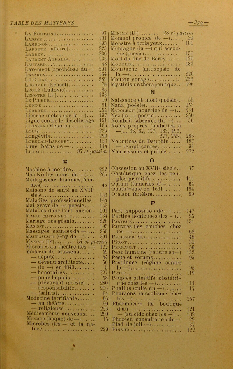 La Fontaink 1)7 Lajoyk 10 i Lam BIN ON 195 Laporte (allaire) 223 Larrky 236 LaurentAthalin 135 Lautard.. 48 Lavement (apotlieose du —) 291 Lazarus 164 Le Clerc 289 Legomee (Ernest) 78 Legre (Ludovic) 85 Lenotre (G.) 133 Le Pileur 10 Lepine 91 Lerdrez 254 Licorne (notes sur la —)... 197 Ligue centre le decolletage 191 Lipinska (Melanie) 165 Louis 235 Longevite 290 Loredan-Larchey 153 Lune (bains de —) 114 Lutaud K1 et passim M Minime (D'’) 28 6'^ passim Moment propice (le —).•••. 30 Monstre a troisyeux 101 Montagne (la —) qui accou- che (poesie) 150 Mort du due de Berry 120 Mourier 183 Moustache (antisepsic de la—) 220 Mouion onragii 236 Mysticisnie therapeulique,. 196 N Naissance et mort (poesie). 55 Nana (poesie) 153 Napoleon (nourrico fie —).. 231 Nez (le —) poesie 250 Nombril (absence du —)... 36 Noms propres (maladies a. -).. 33, 62. 127, 163, 193, 223,255, 286 Nourrices du Dauphin, 187 — reiiiplagantes 91 Nourrissons et police 272 O Machine a mordre 292 Mac Kinley (mort de —). Madagascar (hommes,fem mes) Maisons de sante au XVII si^le Maladies professionnelles iMal grave (le ~) poesie... Malades dans Part ancien Marie-Antoinette Manage des geants Mascot Massages (seances de —).. Maupassant (Guy de —)... Maxime (D) M et passim Microbes au theatre (les —) 122 xMedecin de Massena 49 — depute 44 — deveriu architecte..... 56 — (le —) en 1840 5 — honoraires 227 — pour laquais 58 .— prevoyant (poesie) 280 — responsabilite 206 — (saints) 64 45 133 164 153 101 134 226 195 259 291 Medecine terriflante. — au theiUre. f)6 90 — religieuse 226 290 15 Medicaments nouveaux. Mesmer (baquet de —) Microbes (les —) et la na- ture 229 Obsession au XVID si^’cle.. Obsletrique chez les peu- ples primitifs Opium (fumories d’—) Opotherapie en 1691 Oraison fuuebre , P Part (supposition de —) Parties honteuses (les - )., Pasteur Panvres (les couches rhez les —) Pelissier (G.) Perot Perrault Peauhumaine (reliureen—) Peste et serums Pestilence (regime contre la-) Petit Pouples primitifs (obstetri- que chez les —) Phallus (culte du —) Pharaons (alcoolisme chez les —) Pharmacion (la boutique d’un -) — (suicide chez les —)... Phoceen (consultation du— Pied (le joli —) Pinard 37 111 64 194 99 147 25 151 68 48 3o 56 132 95 95 119 111 17 257 121 132 29 37 122