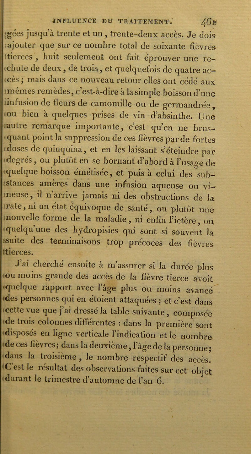 îgées jusqu’à trente et un, trente-deux accès. Je dois ajouter que sur ce nombre total de soixante fièvres 'tierces , huit seulement ont fait éprouver une re- ich ute de deux, de trois, et quelquefois de quatre ac- cès j mais dans ce nouveau retour elles ont cède' aux mêmes remèdes, c’est-à-dire à lasimple boisson d’une jinfusion de fleurs de camomille ou de germandrée, ou bien à quelques prises de vin d’absinthe. Une autre remarque importante, c’est qu’en ne brus- quant point la suppression de ces fièvres par de fortes doses de quinquina, et en les laissant s’éteindre par degrés, ou plutôt en se bornant d’abord à l’usage de ‘quelque boisson émétisée, et puis à celui des sub- stances amères dans une infusion aqueuse ou vi- neuse, iï n’arrive jamais ni des obstructions de la rate,ni un état équivoque de santé, ou plutôt une nouvelle forme de la maladie, ni enfin l’ictère, ou quelqu’une des hydropisies qui sont si souvent la -suite des terminaisons trop précoces des fièvres ; tierces. J’ai cherché ensuite à m’assurer si la durée plus •ou moins grande des accès de la fièvre tierce avoit -quelque rapport avec l’âge plus ou moins avancé (des personnes qui en étoient attaquées ; et c’est dans • cette vue que j’ai dressé la table suivante, composée «de trois colonnes différentes : dans la première sont • disposés en ligne verticale l’indication et le nombre de ces fièvres; dans la deuxième, l’âge de la personne; dans la troisième, le nombre respectif des accès. C est le résultat des observations faites sur cet objet durant le trimestre d’automne de l’an 6,